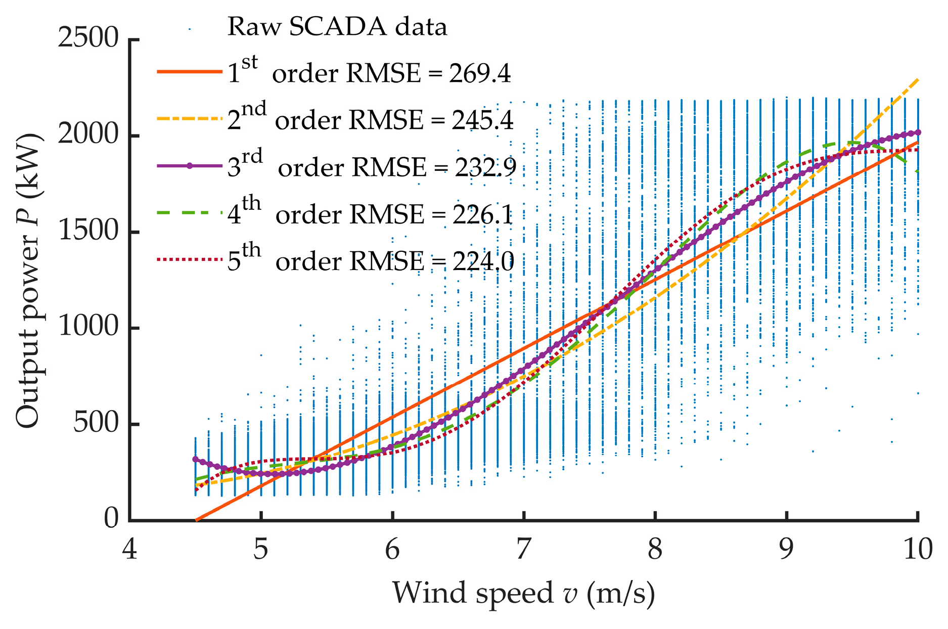 Applsci 10 00410 g013
