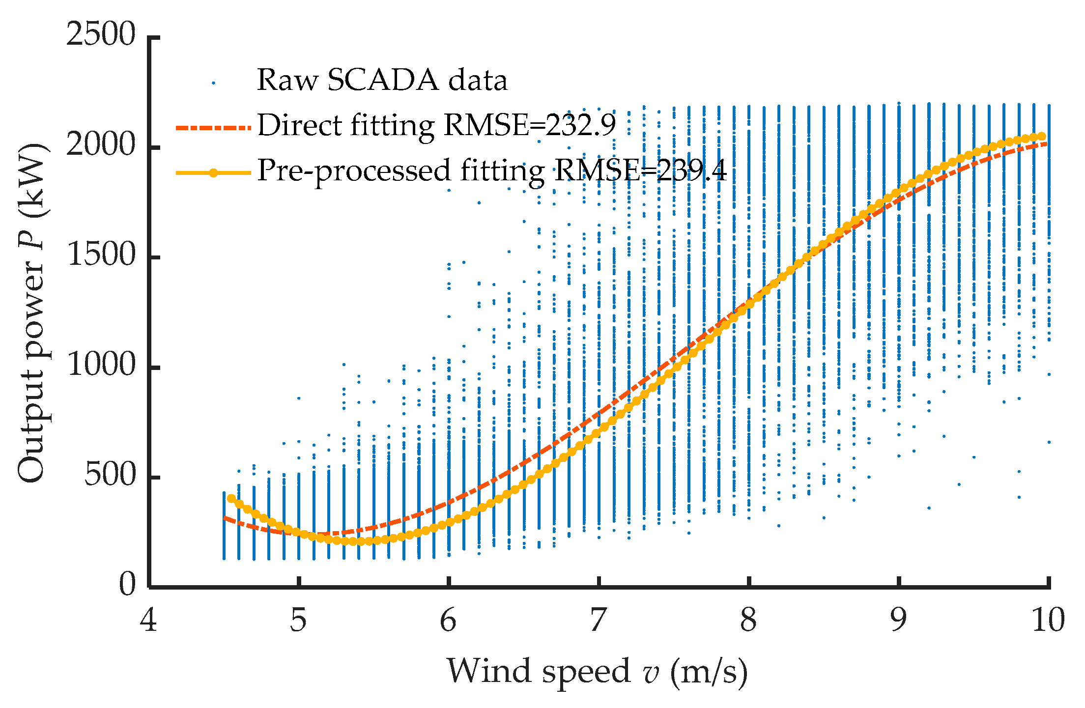 Applsci 10 00410 g014