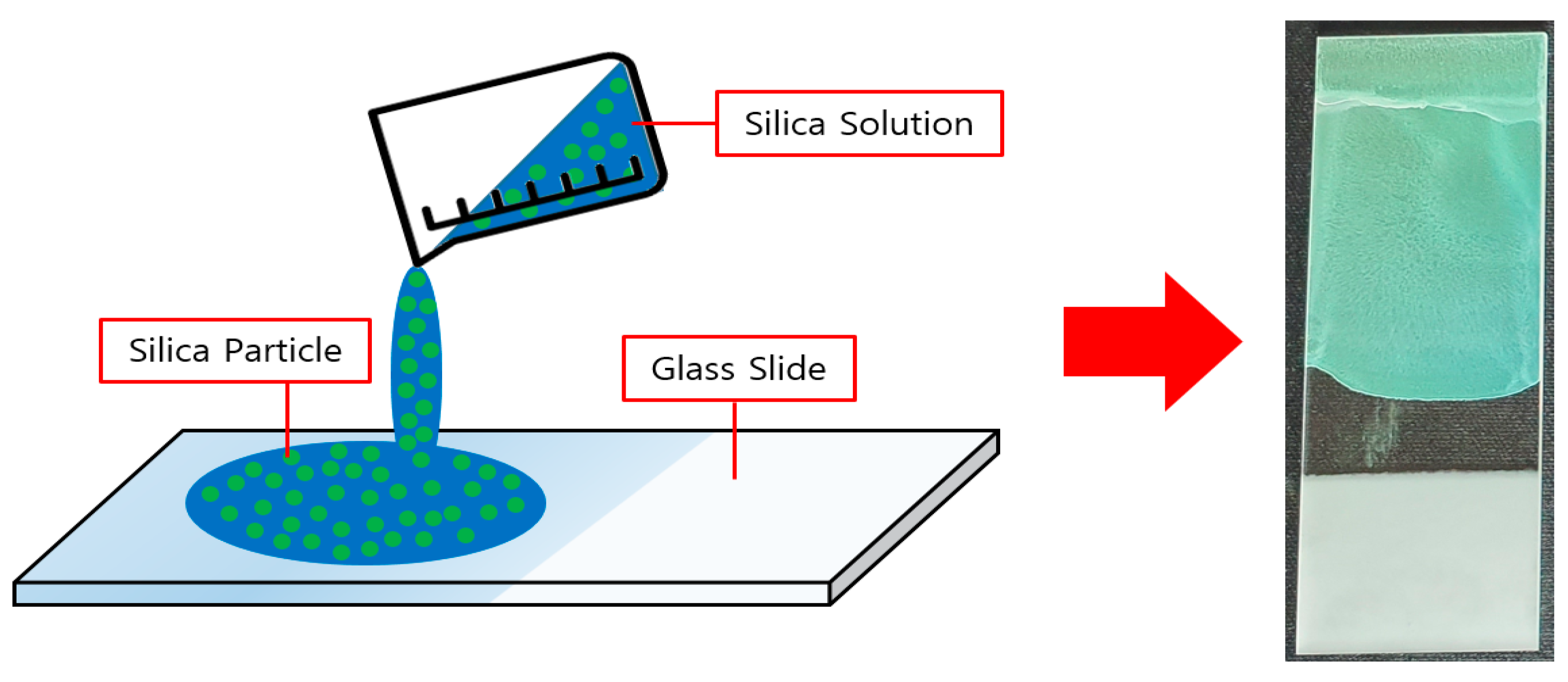 Applsci 10 00420 g002