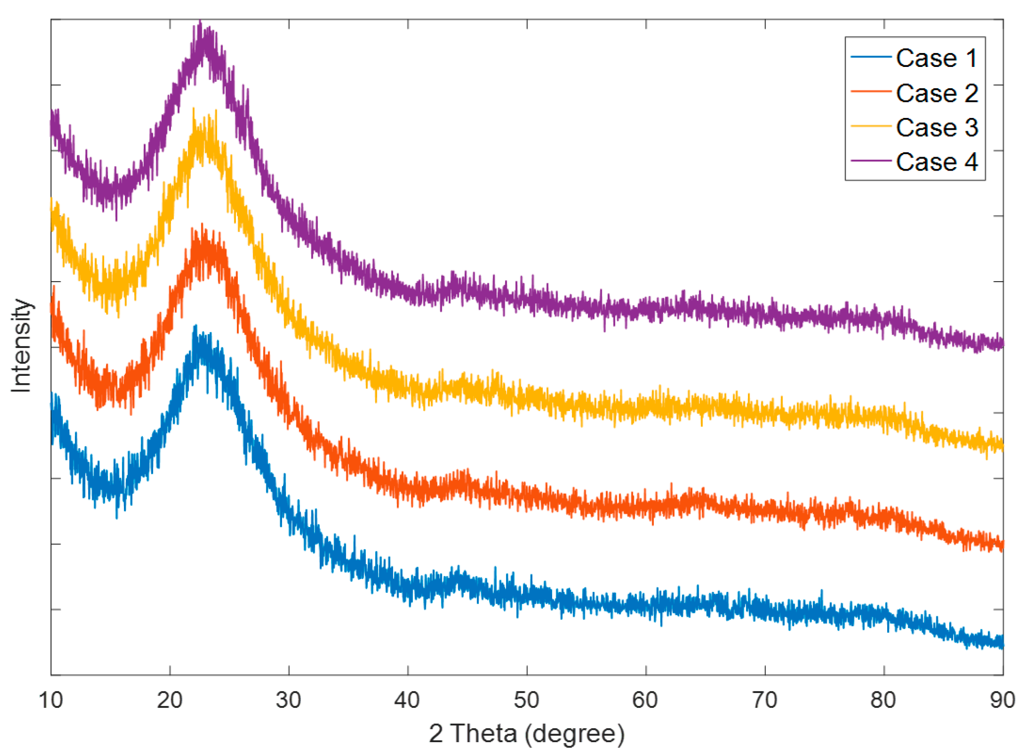 Applsci 10 00420 g003