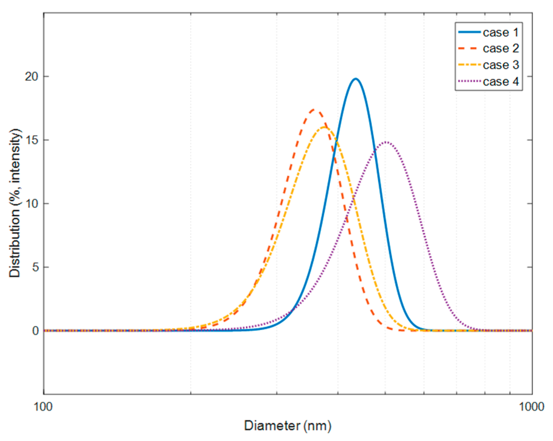Applsci 10 00420 g005