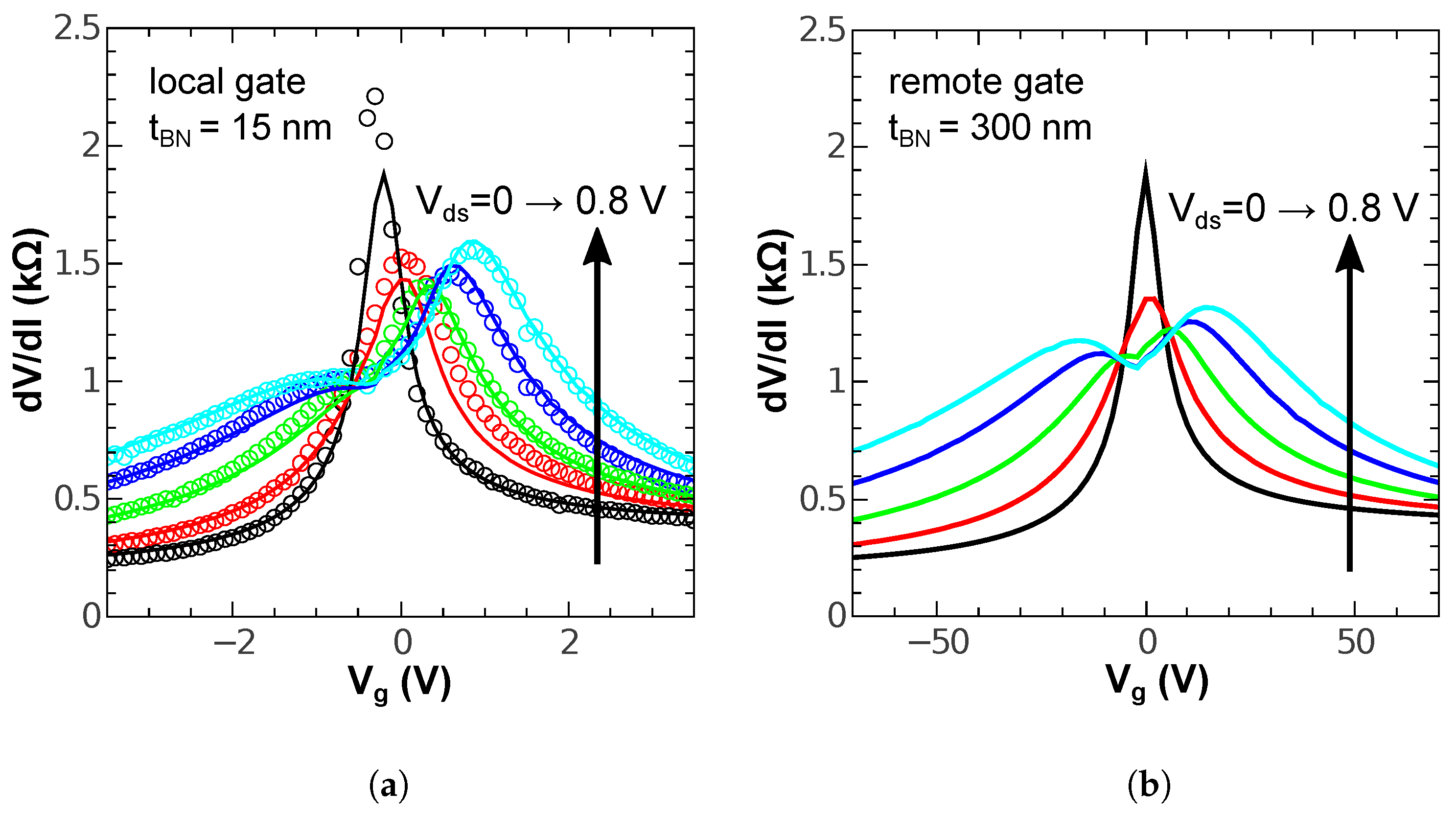 Applsci 10 00446 g005
