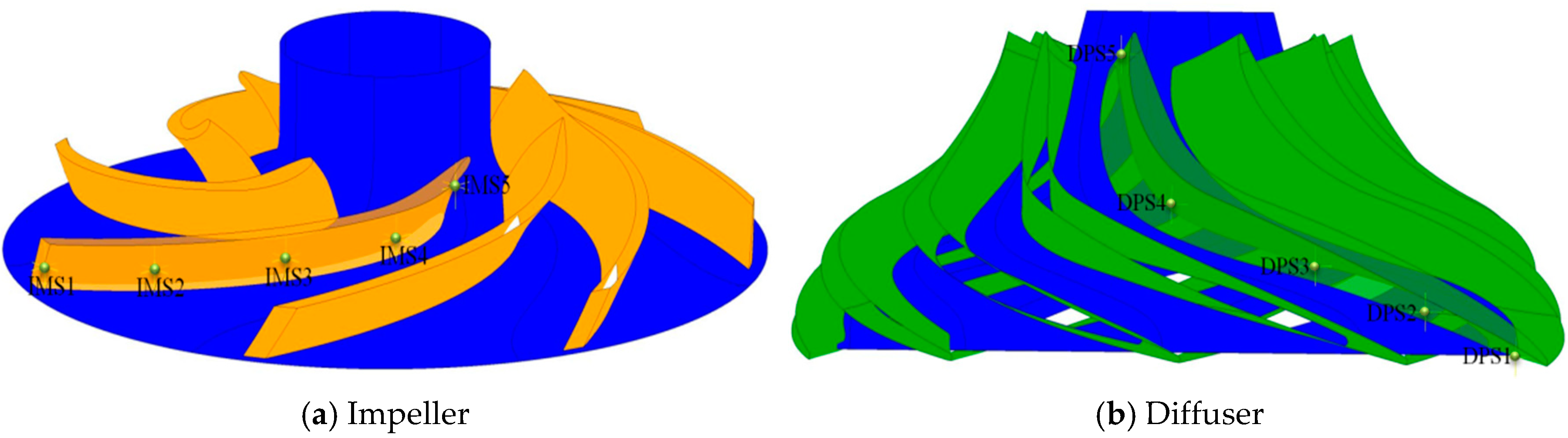 Applsci 10 00582 g003