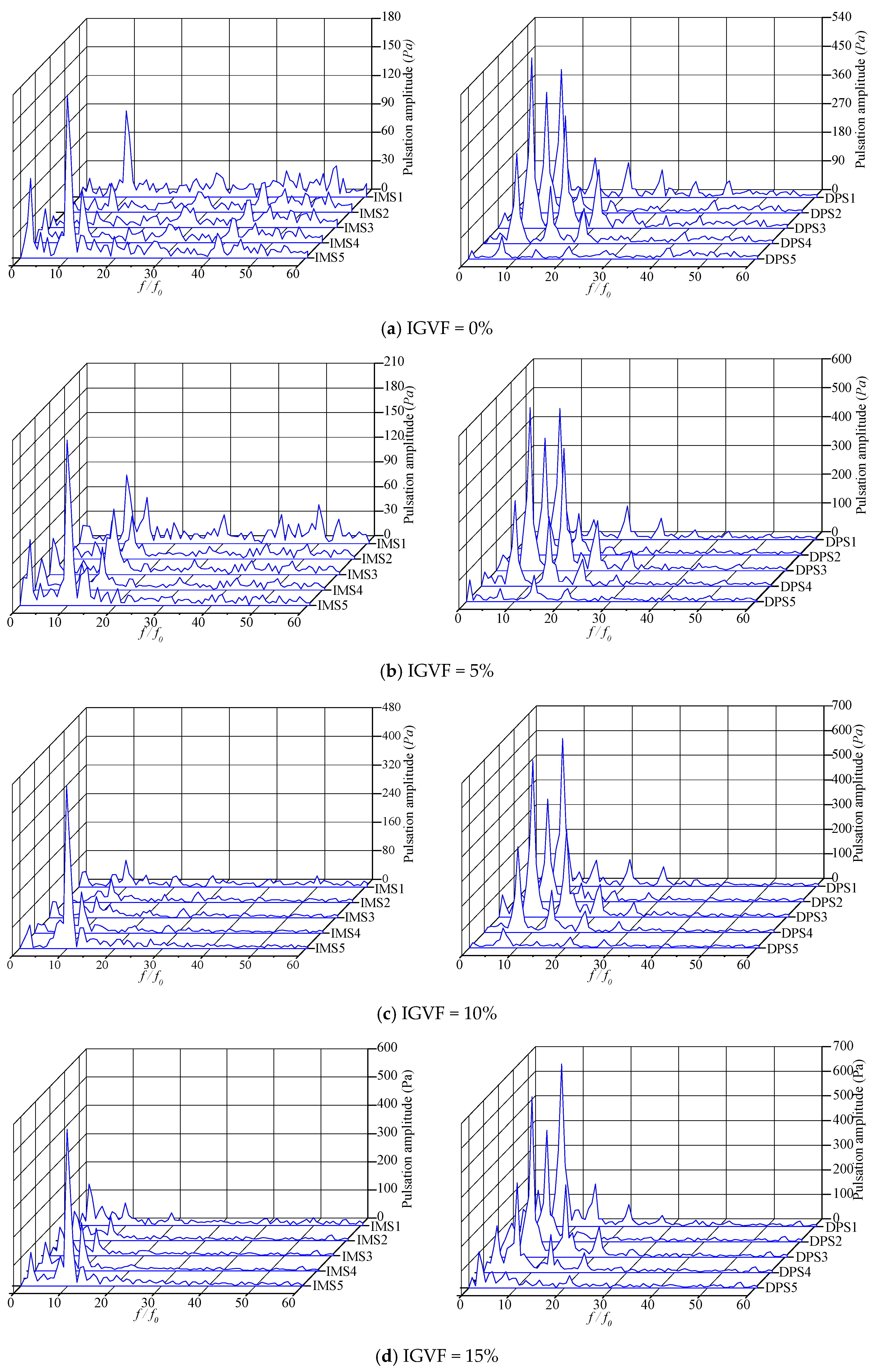 Applsci 10 00582 g008a