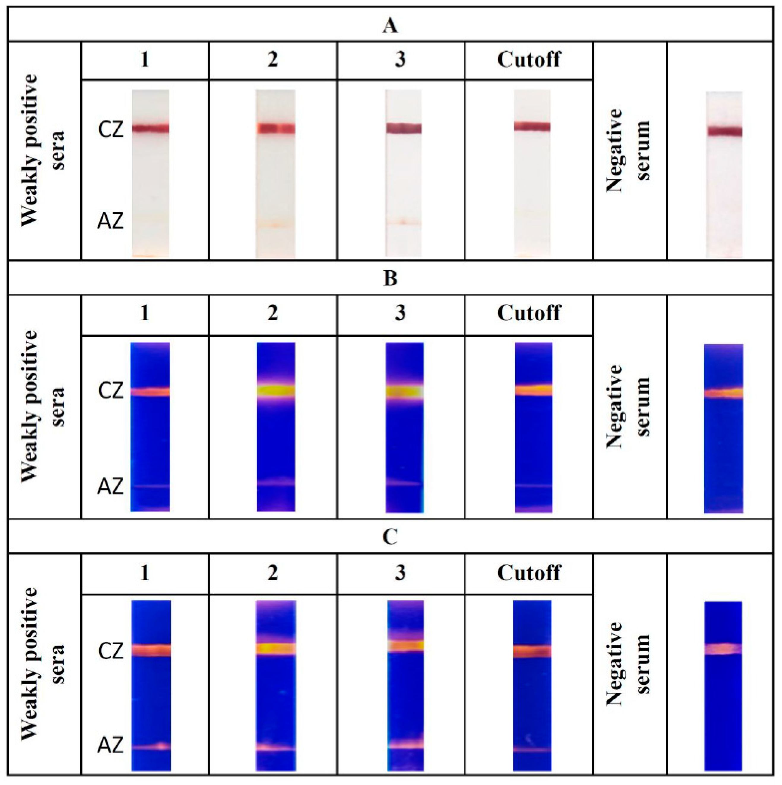 Applsci 10 00738 g004 Applsci 10 00738 g004
