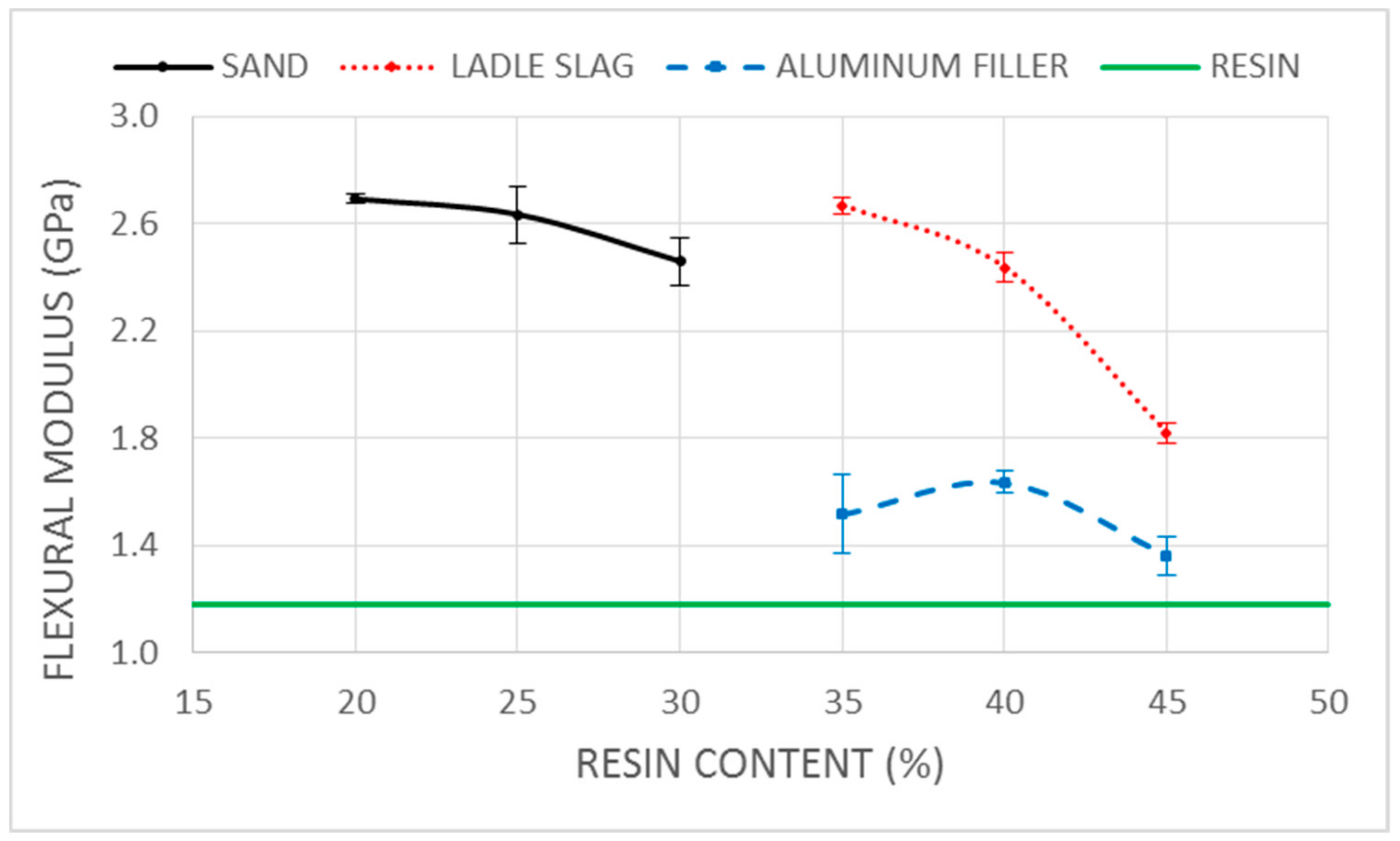 Applsci 10 00825 g006