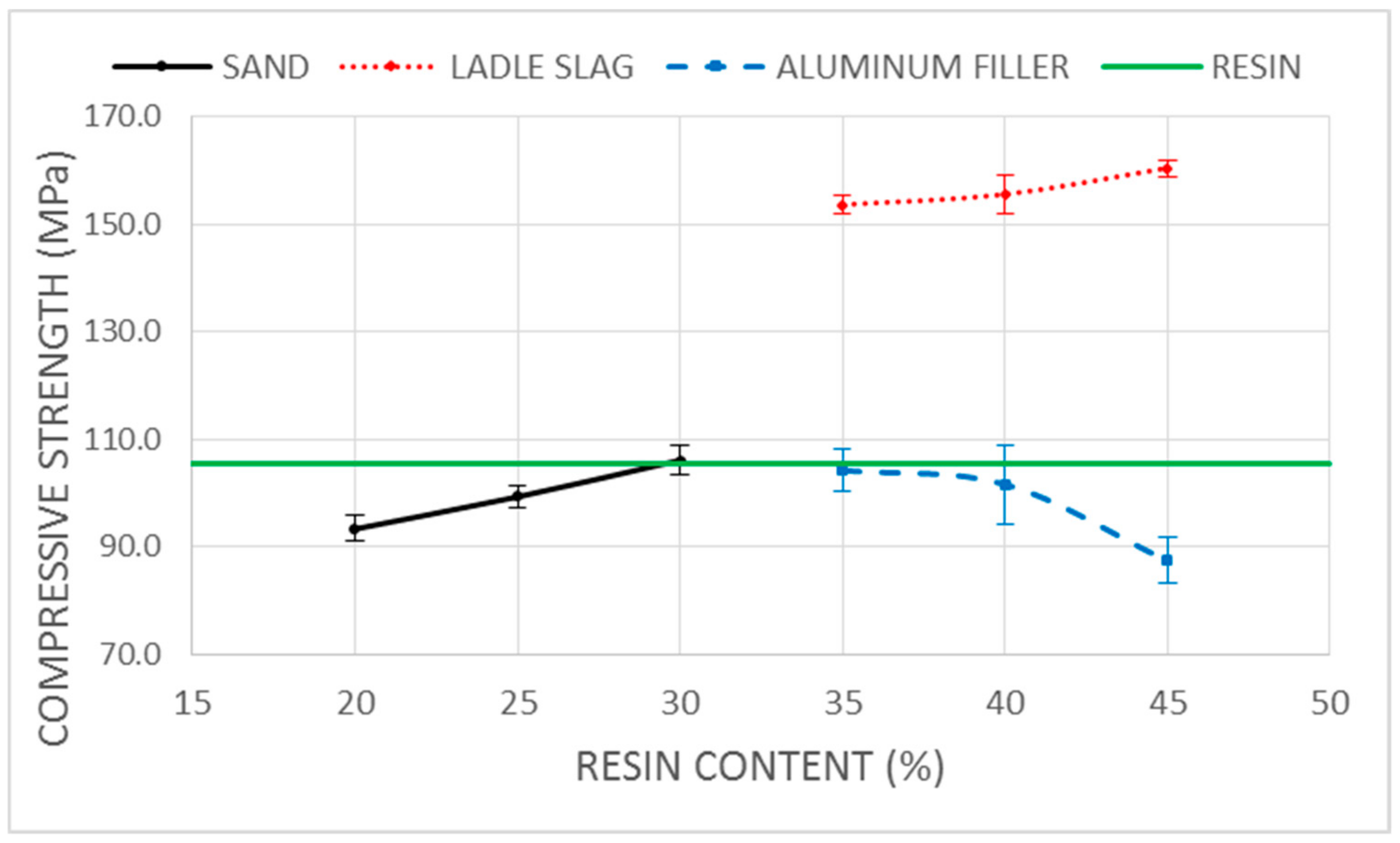 Applsci 10 00825 g007