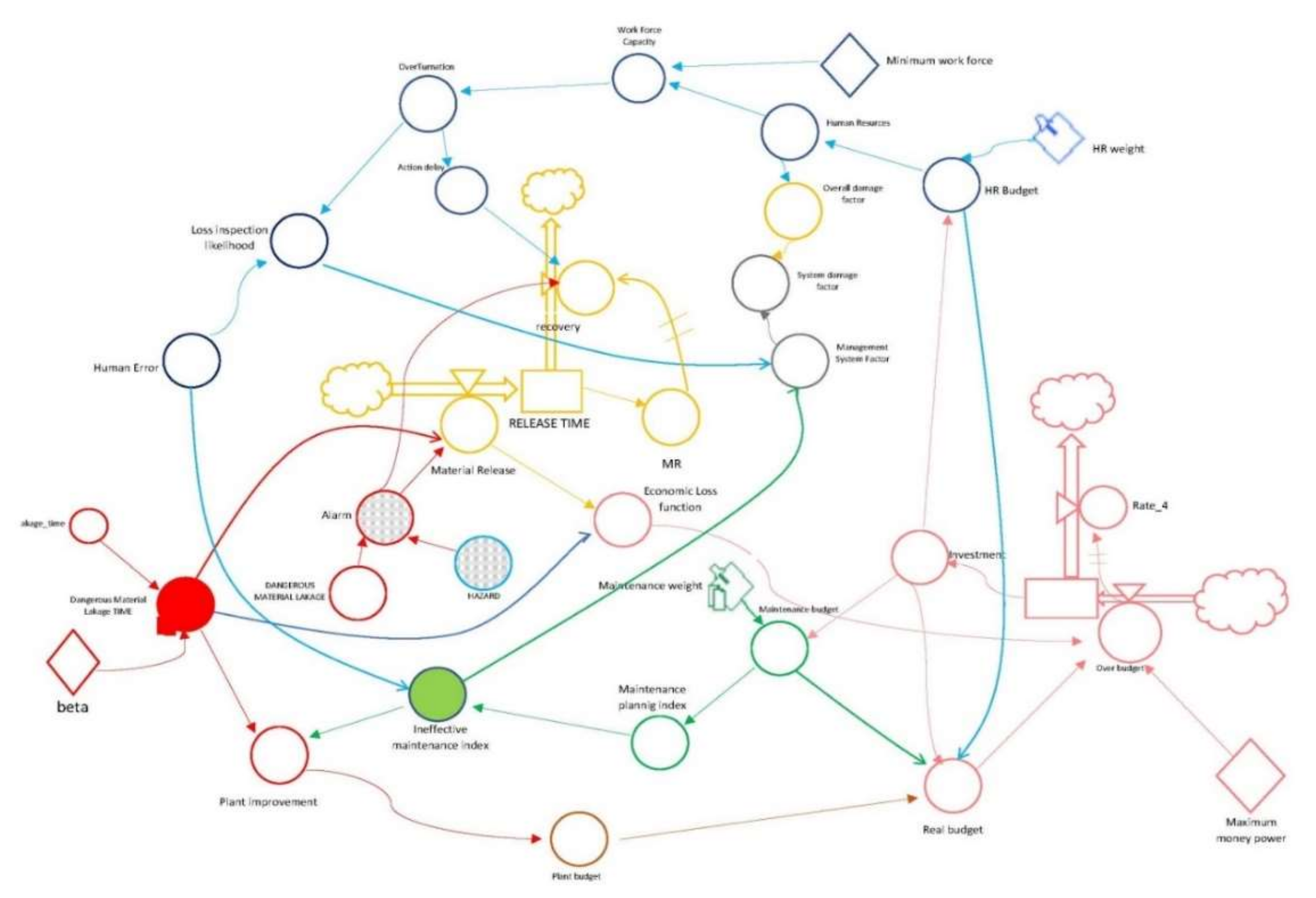 Applsci 10 00903 g003 Applsci 10 00903 g003