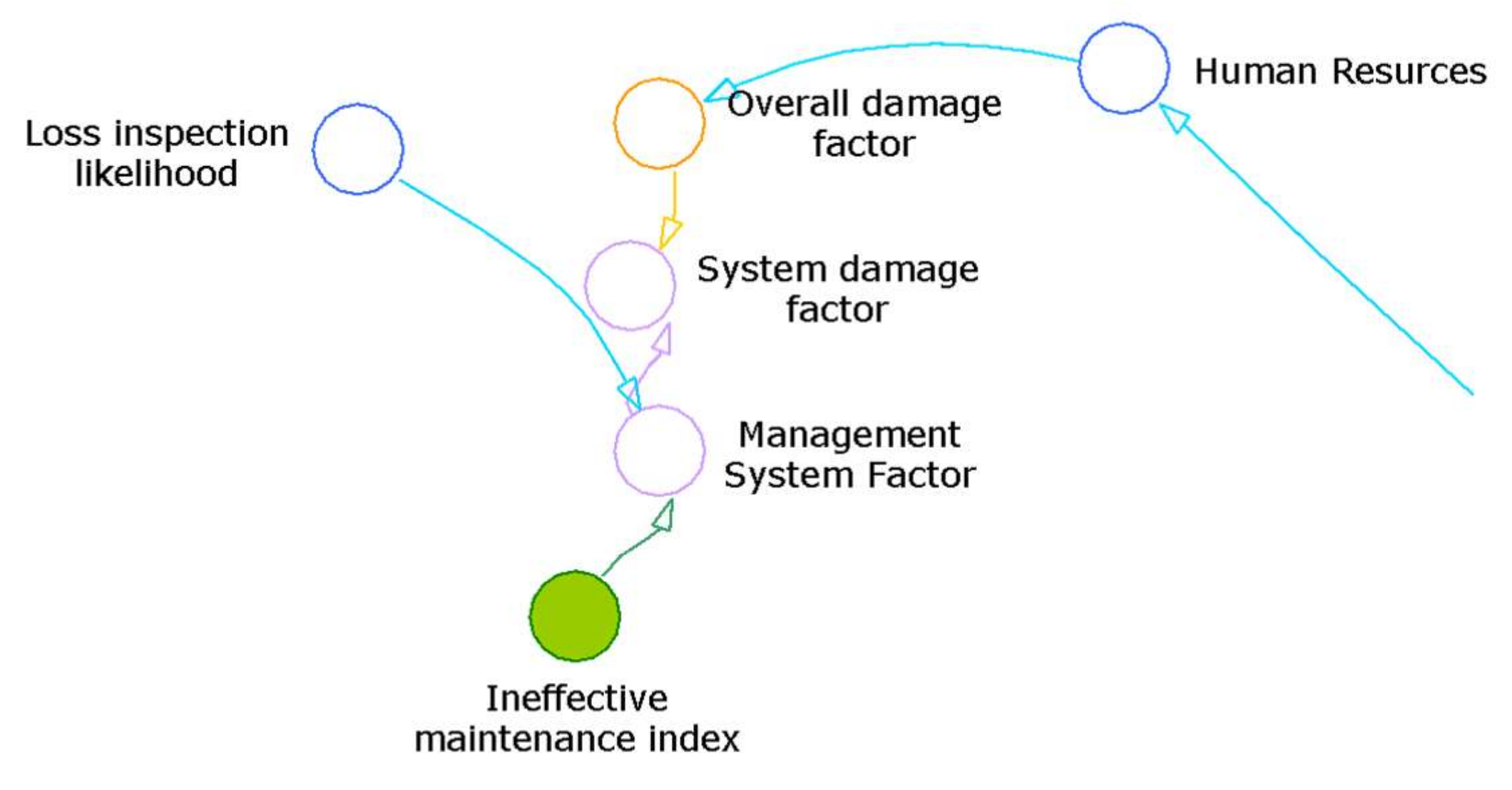 Applsci 10 00903 g008 Applsci 10 00903 g008