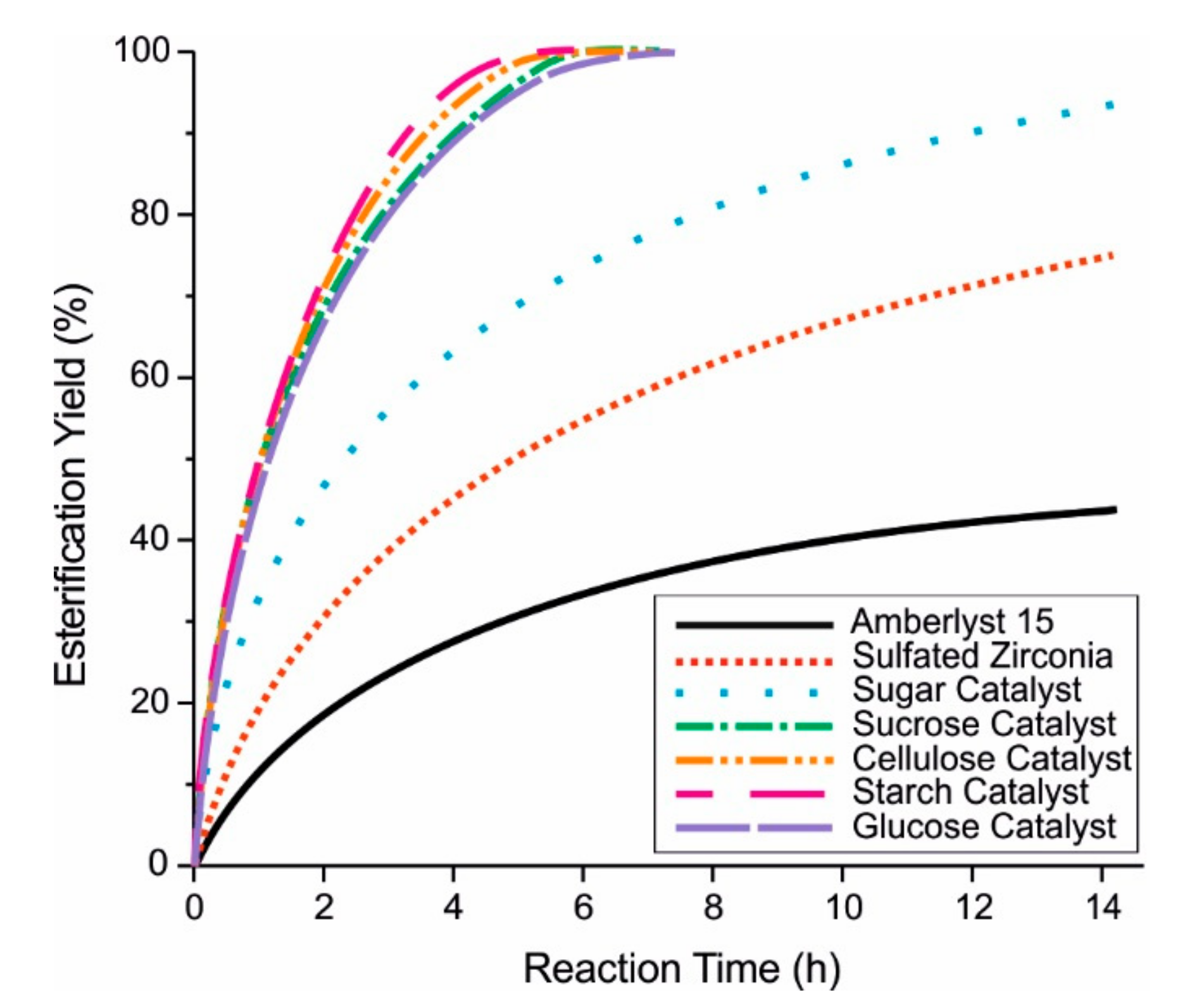 Applsci 10 00918 g004