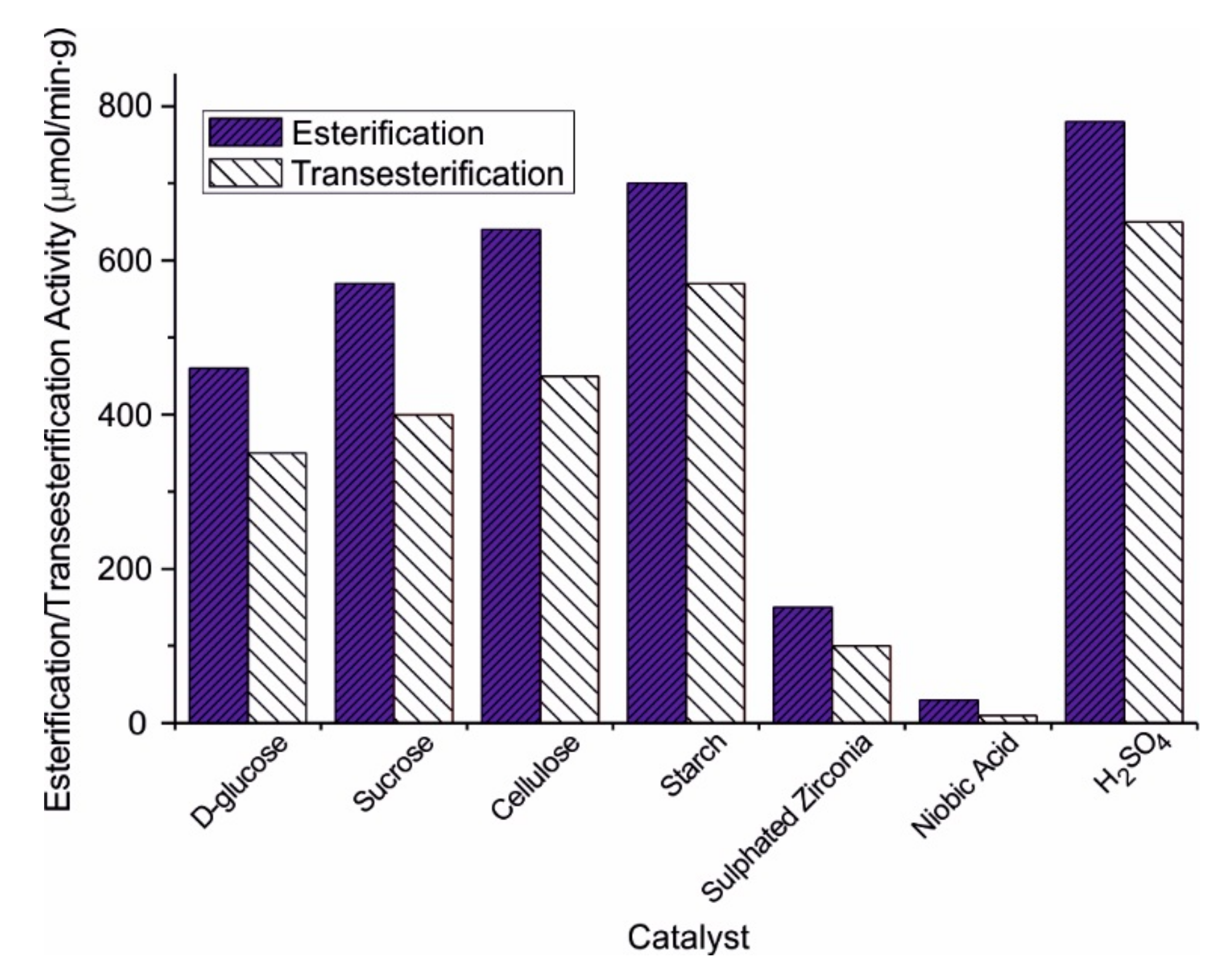 Applsci 10 00918 g006