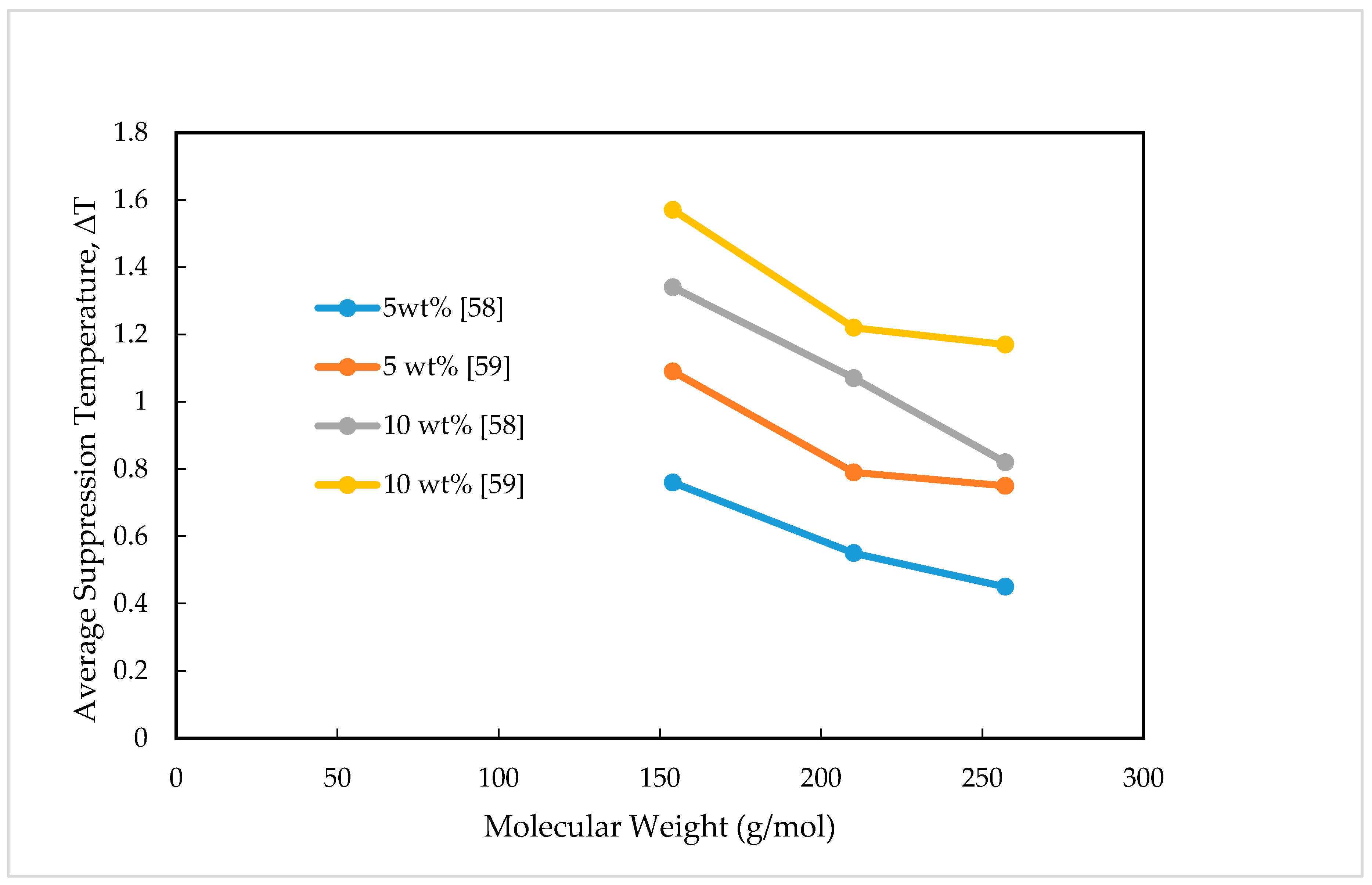 Applsci 10 01011 g004