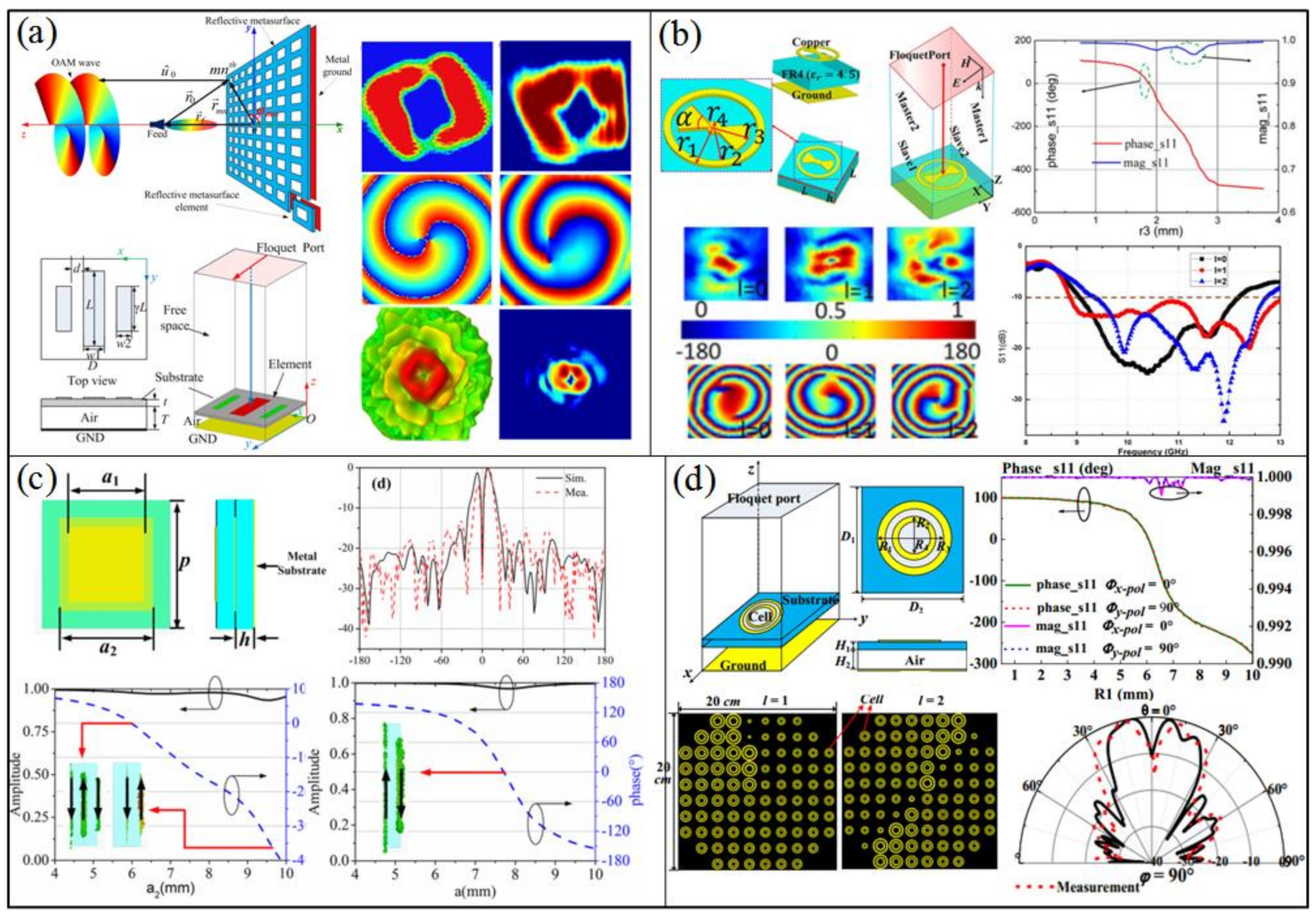 Applsci 10 01015 g008