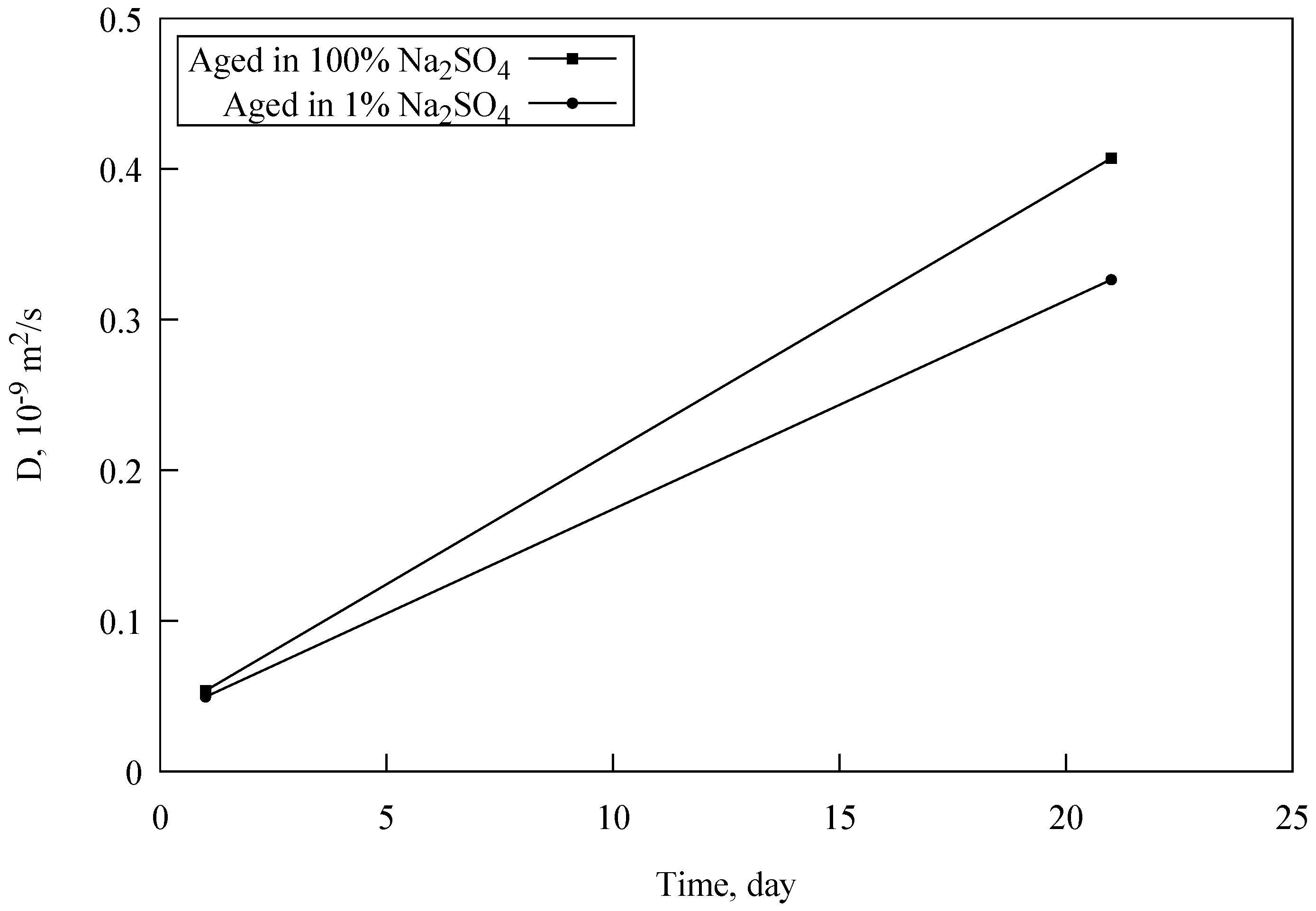 Applsci 10 01017 g015