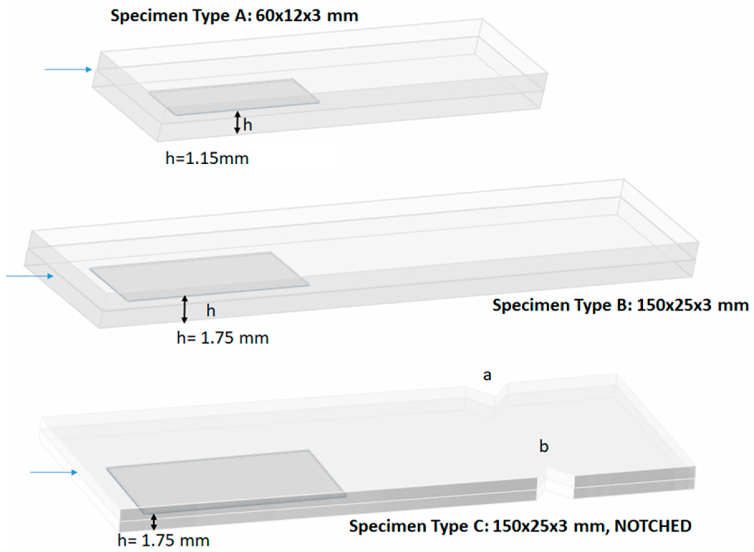 Applsci 10 01029 g002