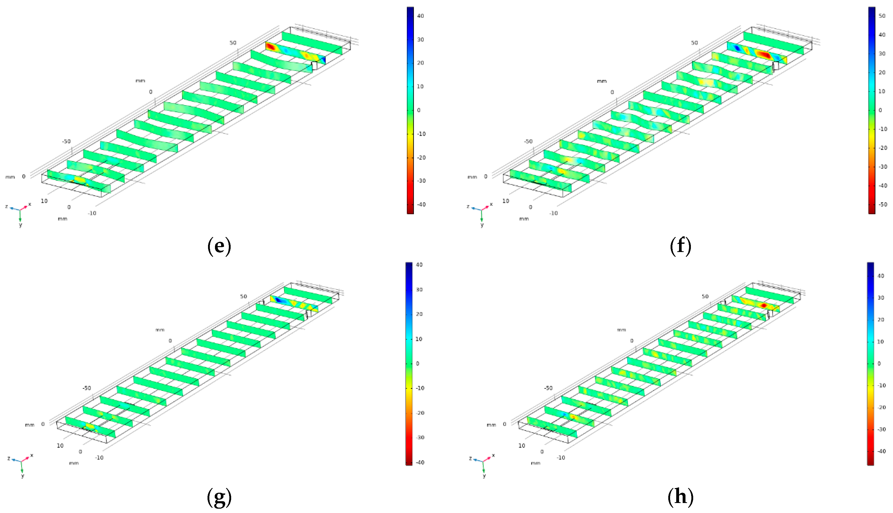 Applsci 10 01029 g007b