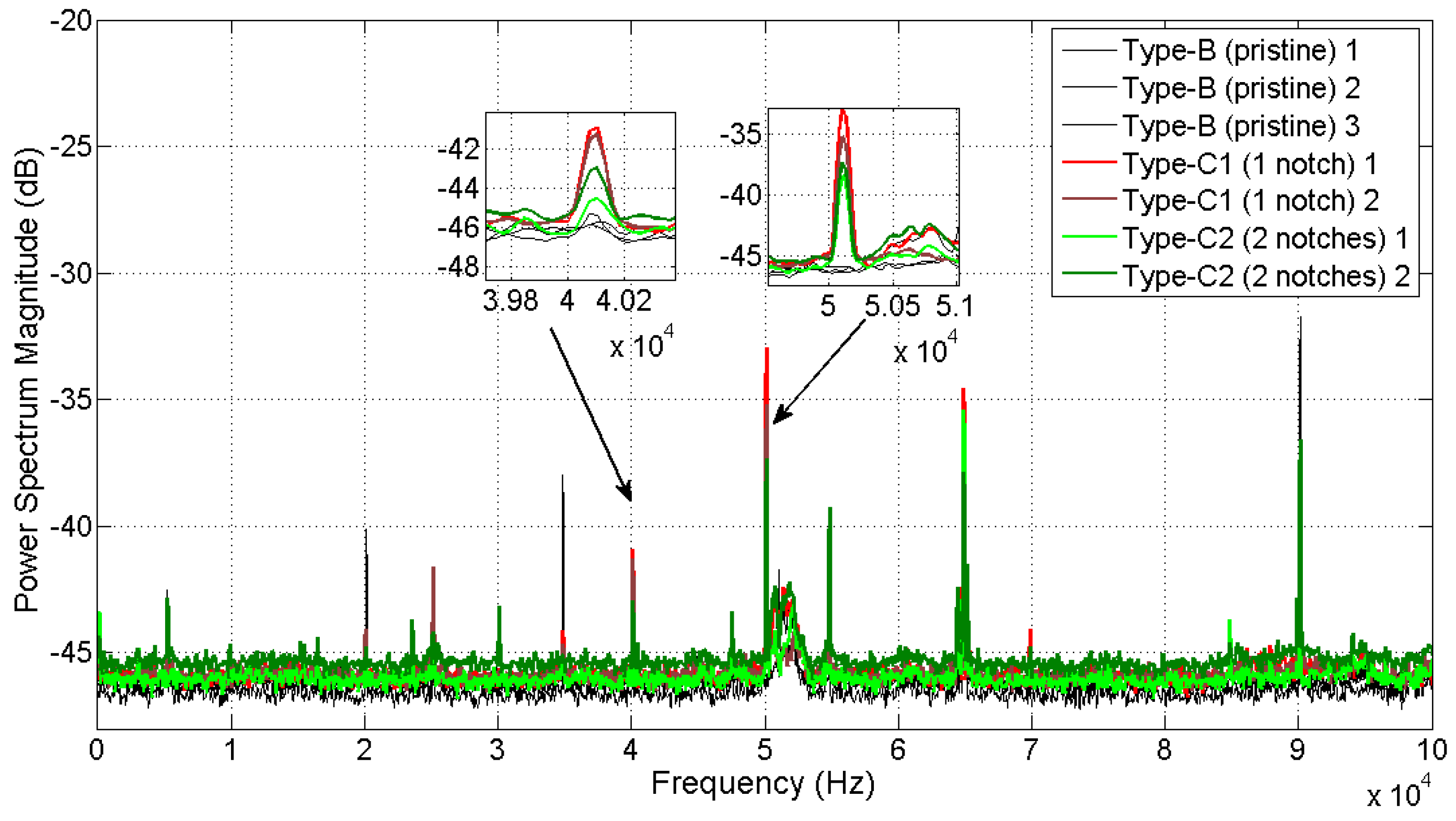Applsci 10 01029 g008