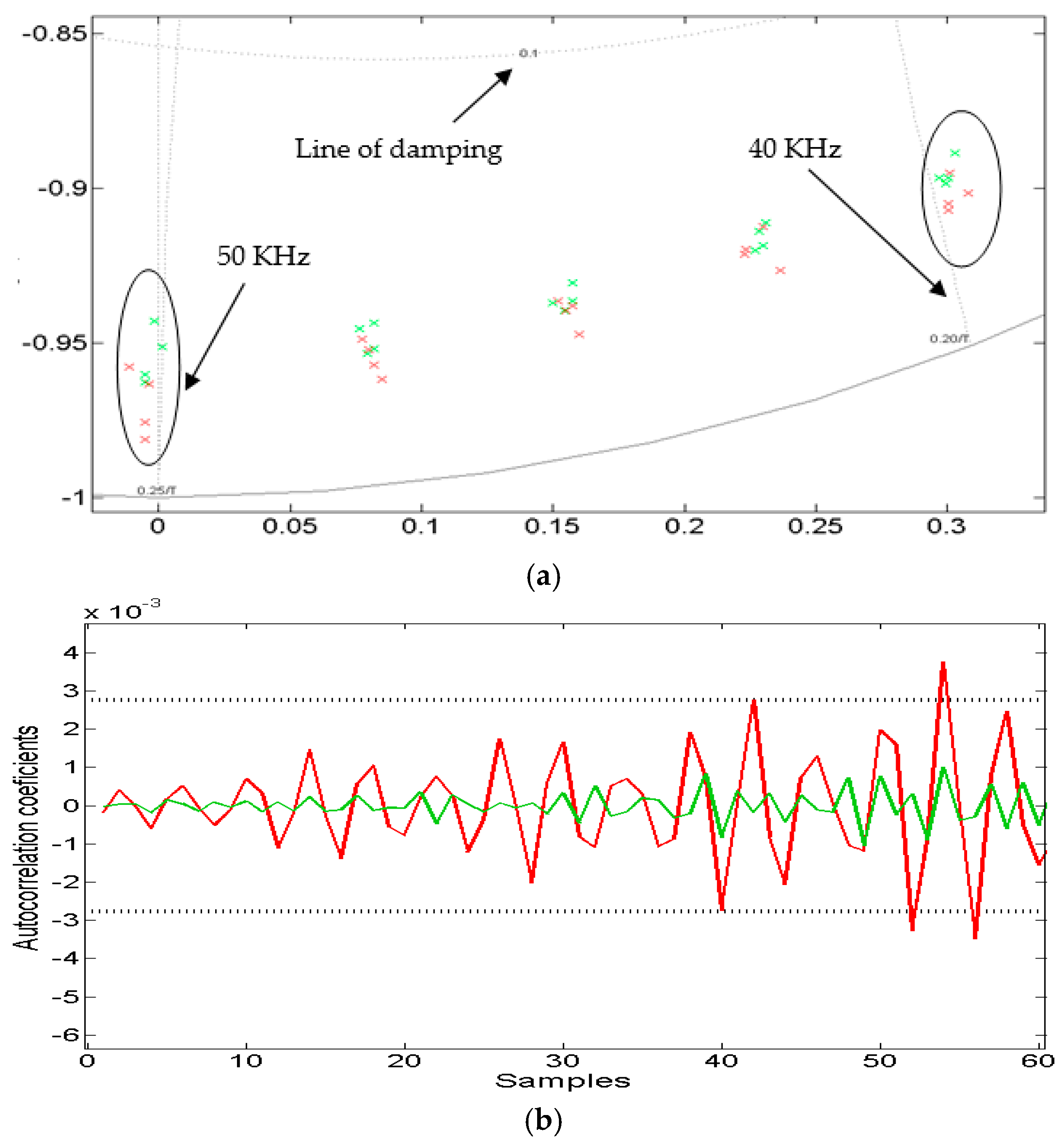 Applsci 10 01029 g011