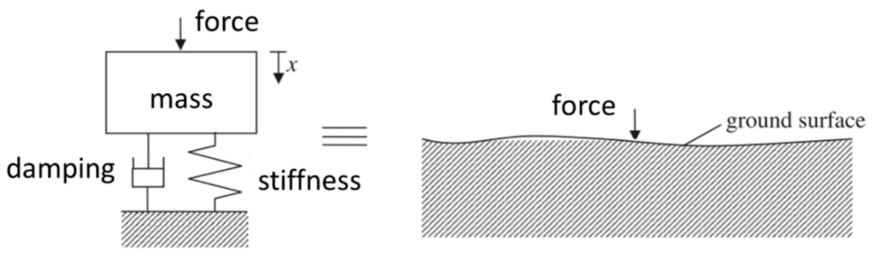 Applsci 10 01031 g008