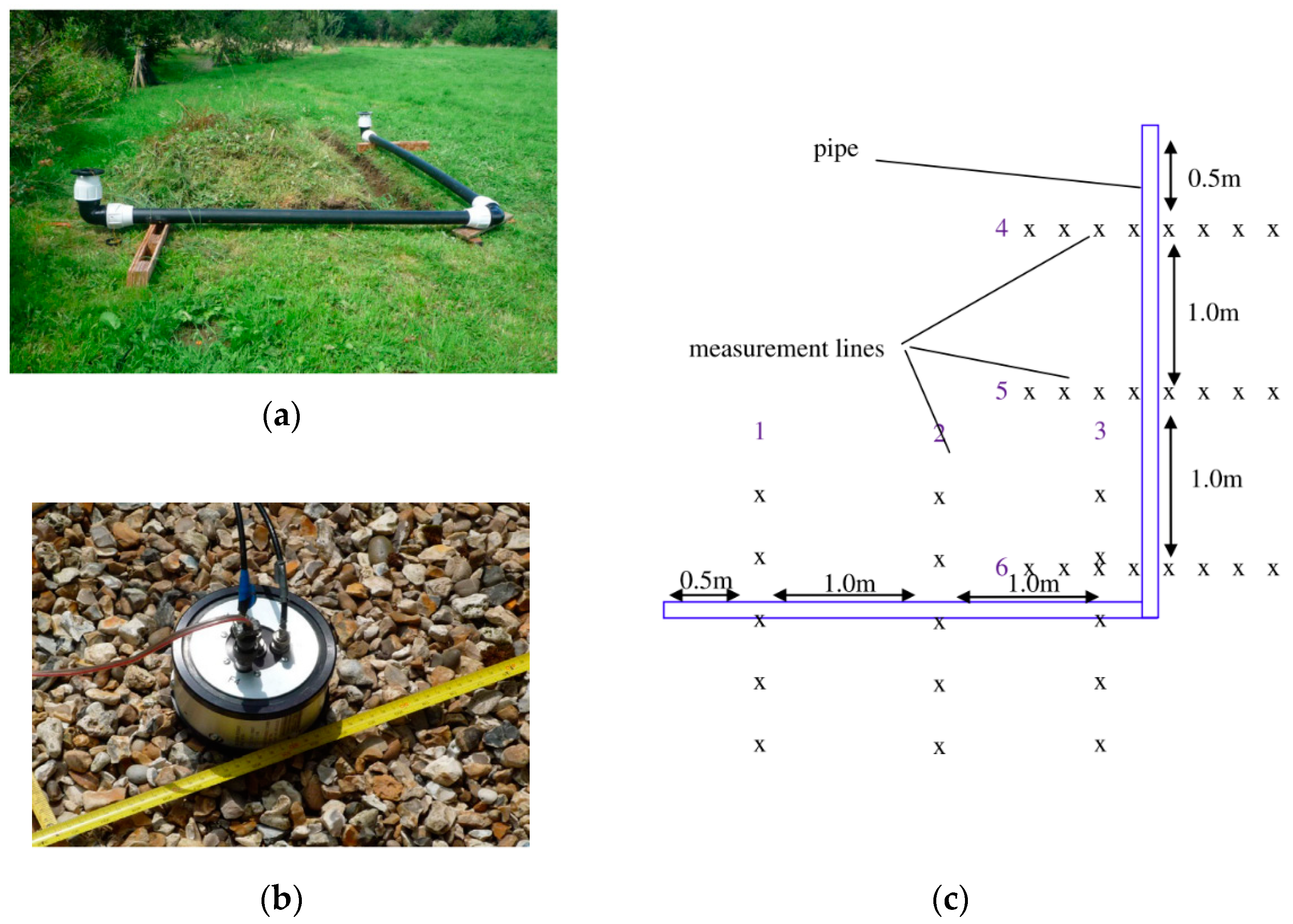 Applsci 10 01031 g009