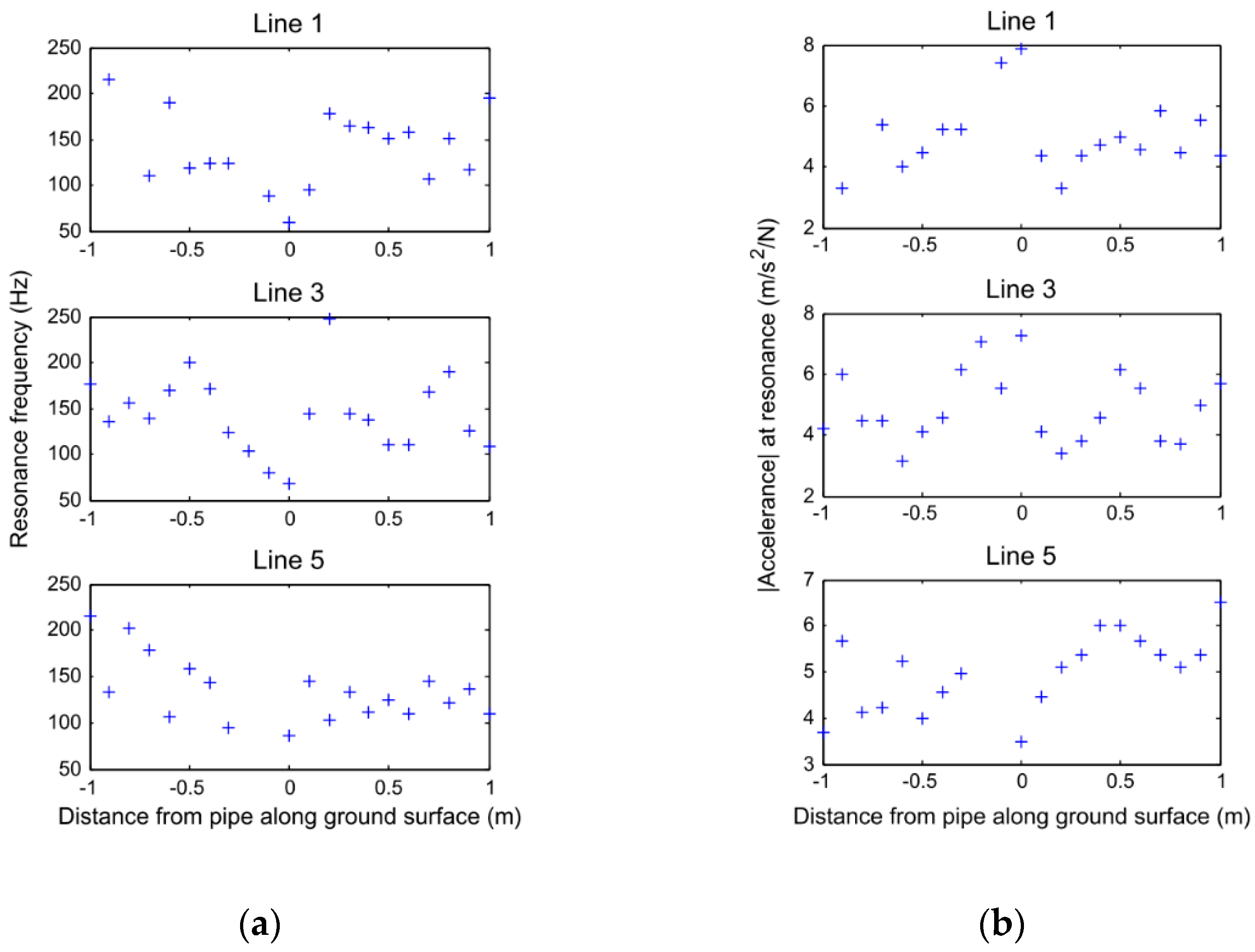 Applsci 10 01031 g010
