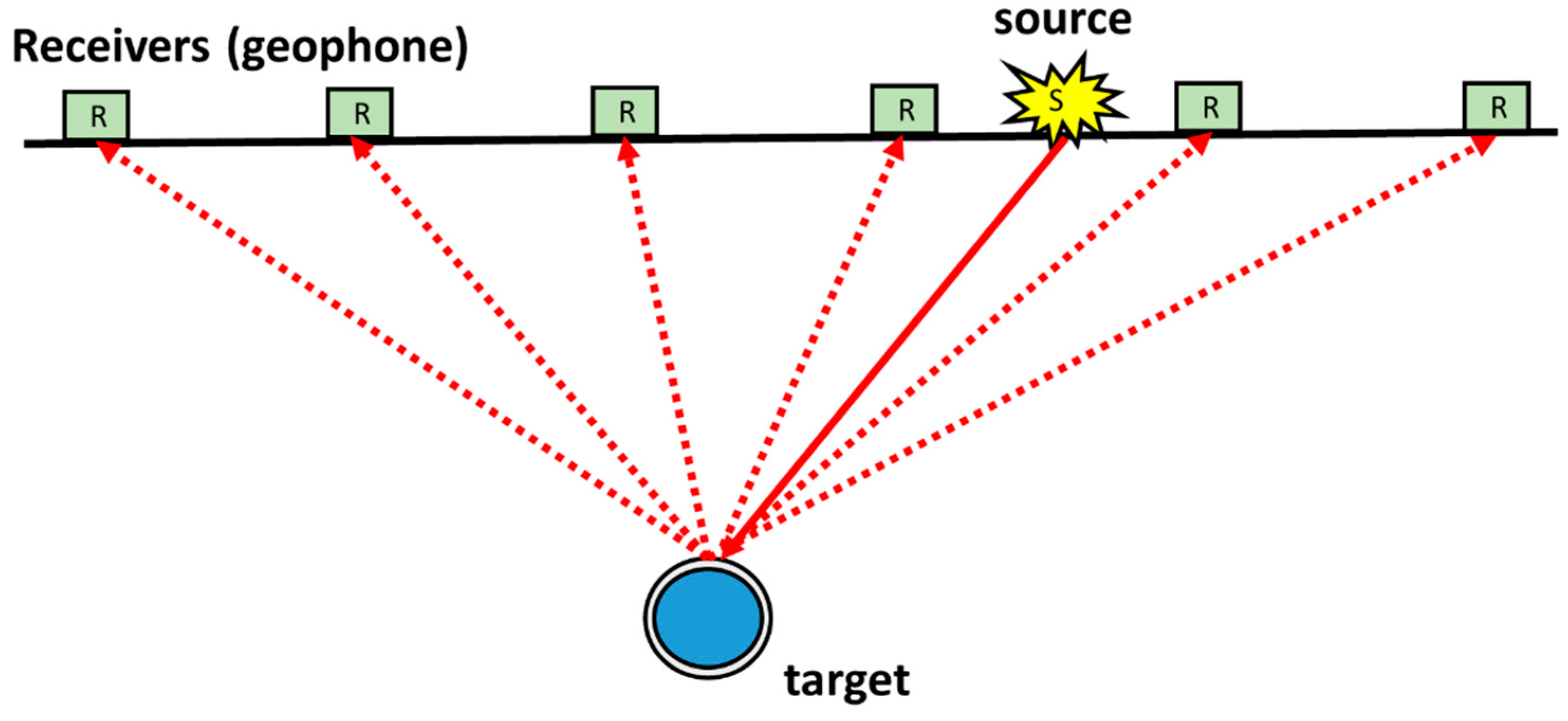Applsci 10 01031 g011