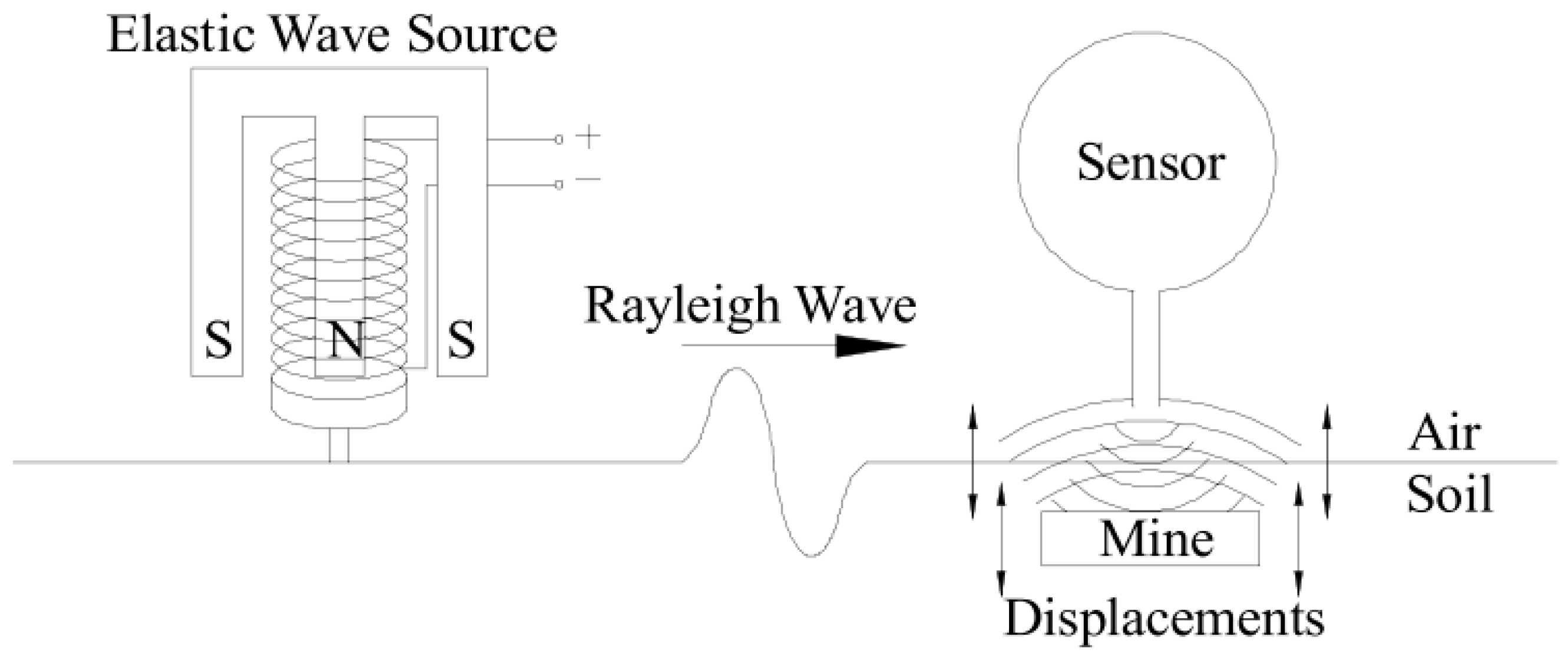 Applsci 10 01031 g016