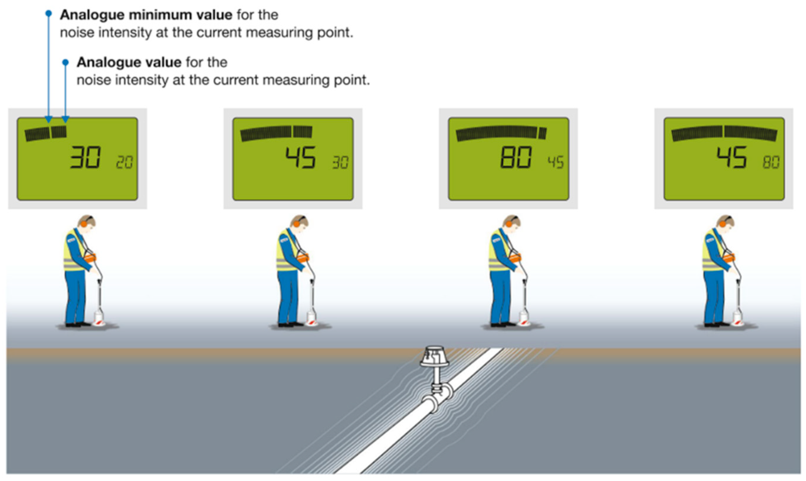 Applsci 10 01031 g018