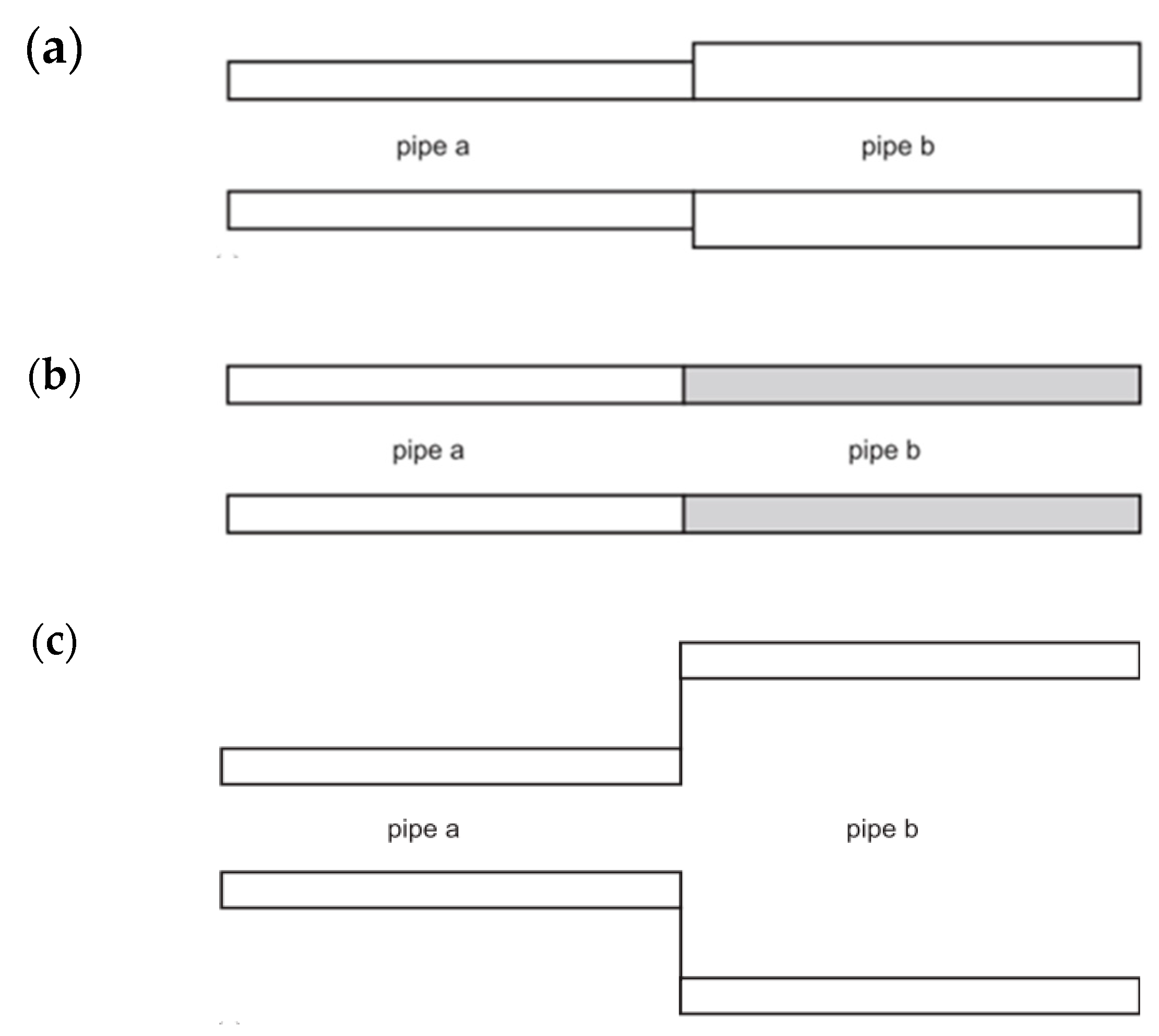 Applsci 10 01031 g020