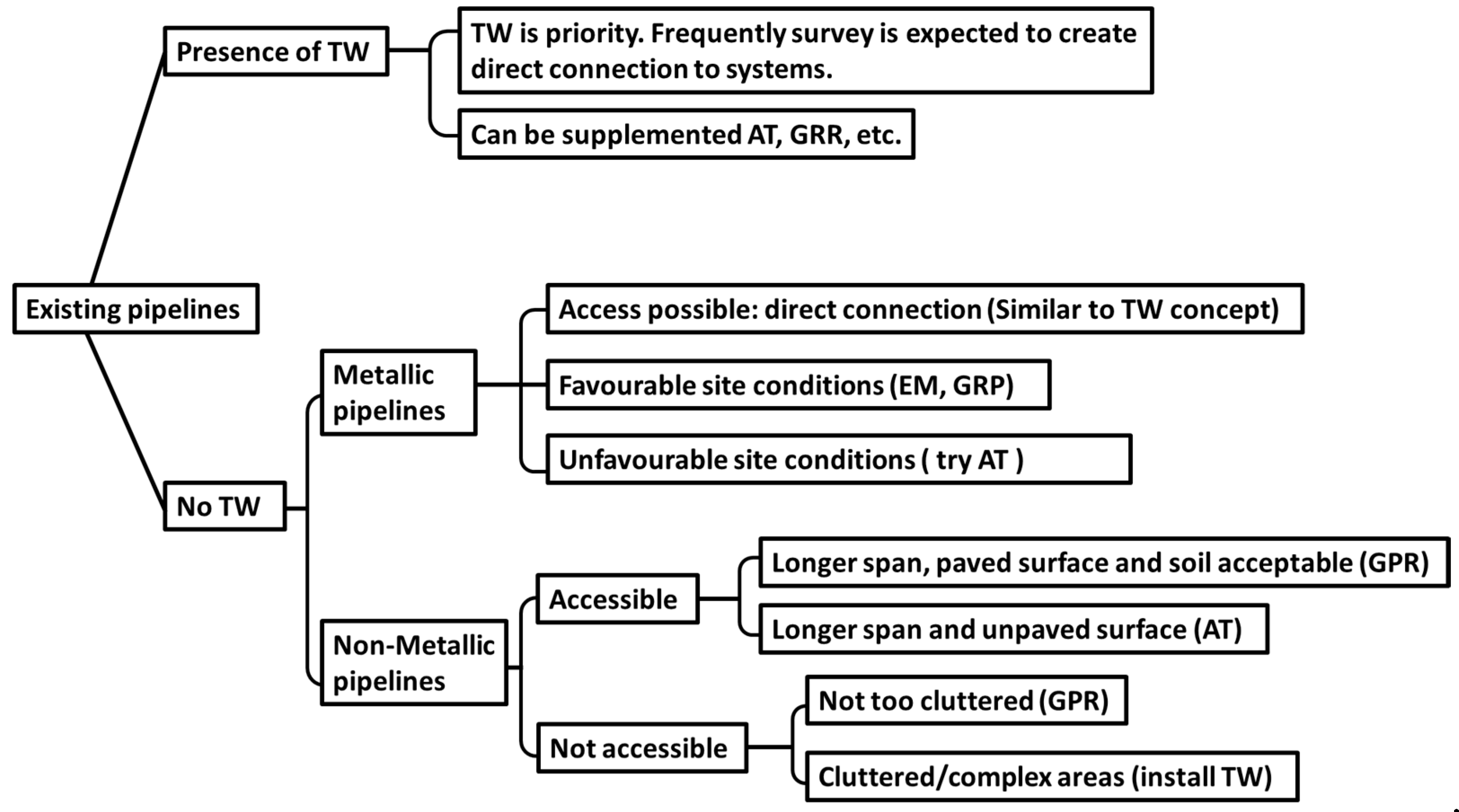 Applsci 10 01031 g021