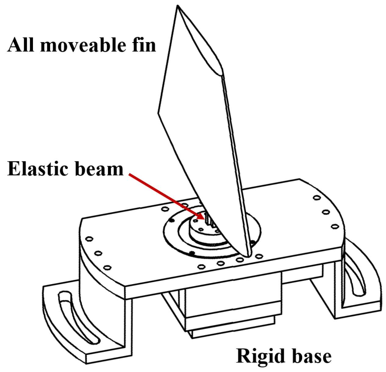Applsci 10 01205 g003