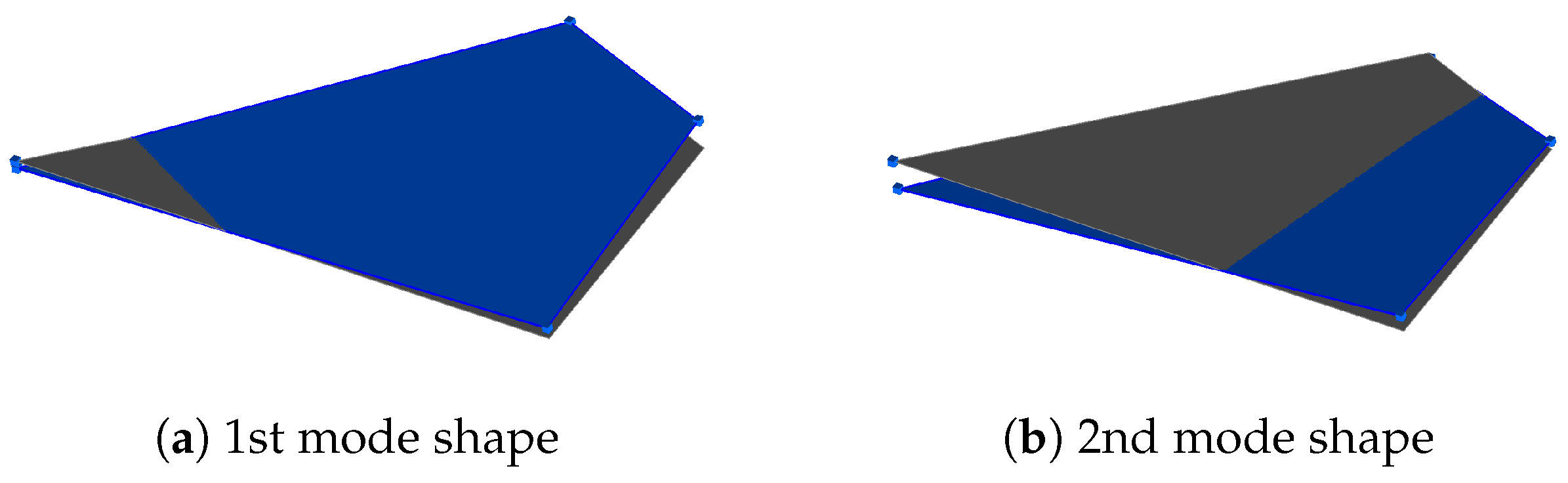 Applsci 10 01205 g005
