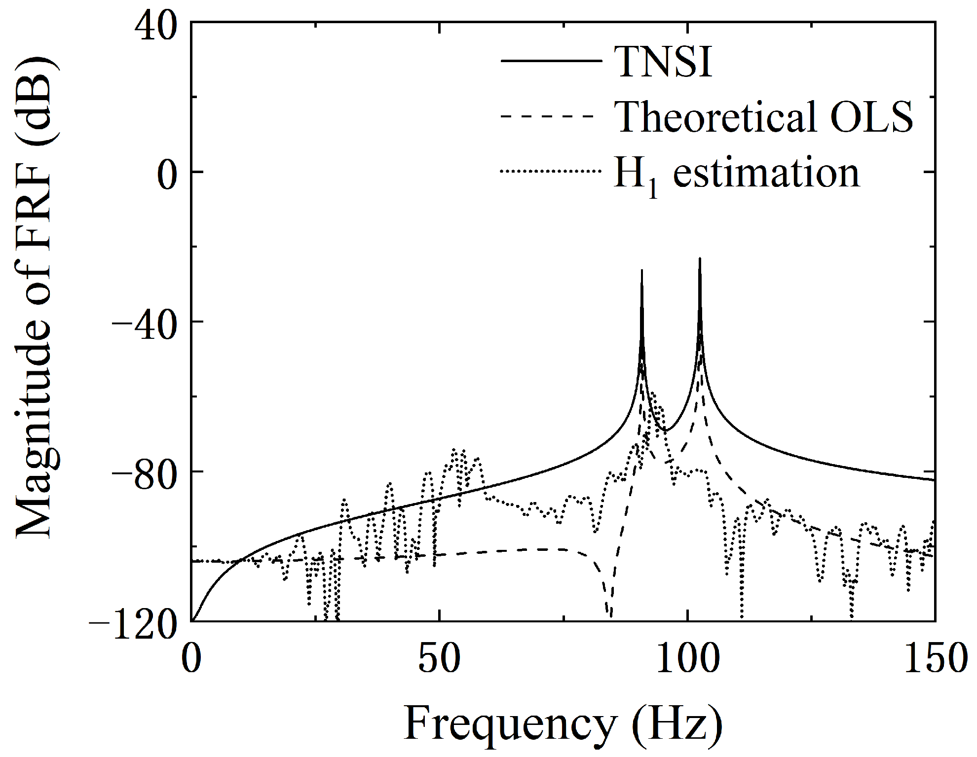 Applsci 10 01205 g010