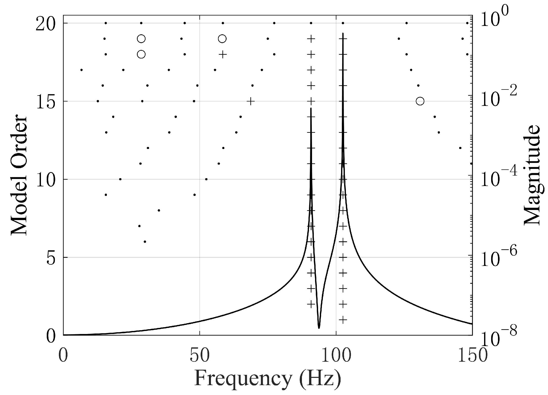 Applsci 10 01205 g011