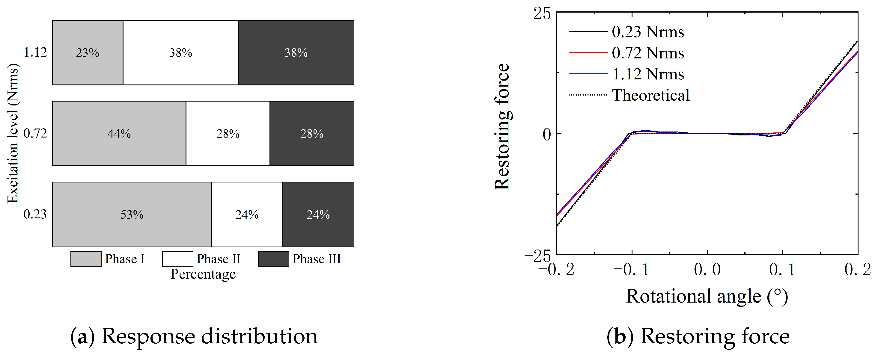 Applsci 10 01205 g012