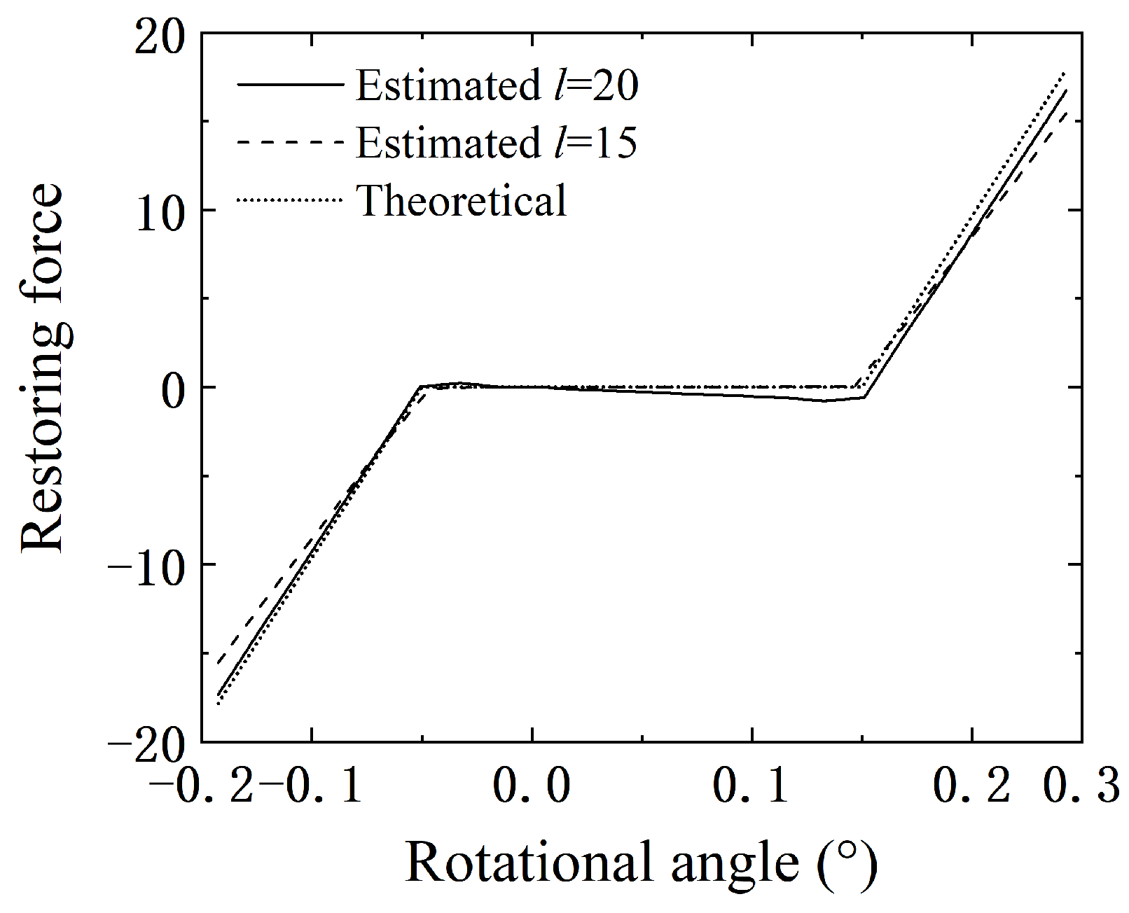 Applsci 10 01205 g014