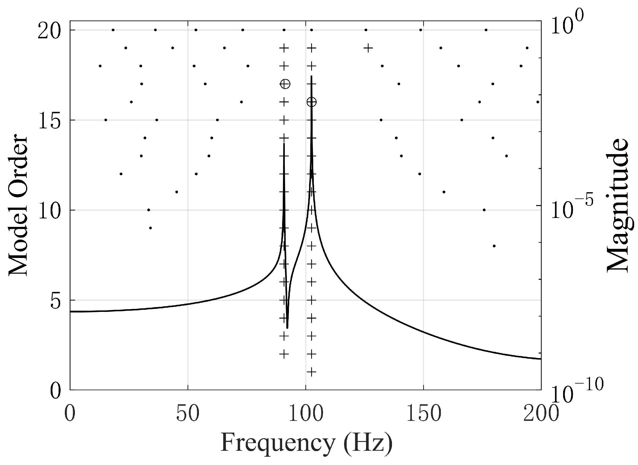 Applsci 10 01205 g016