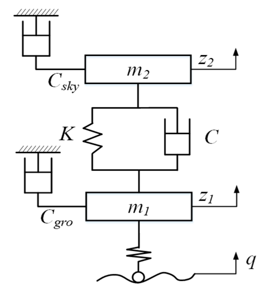 Applsci 10 01442 g002