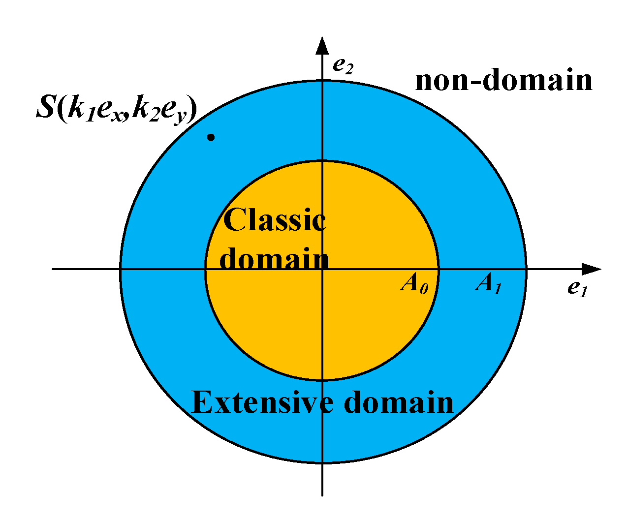 Applsci 10 01442 g008