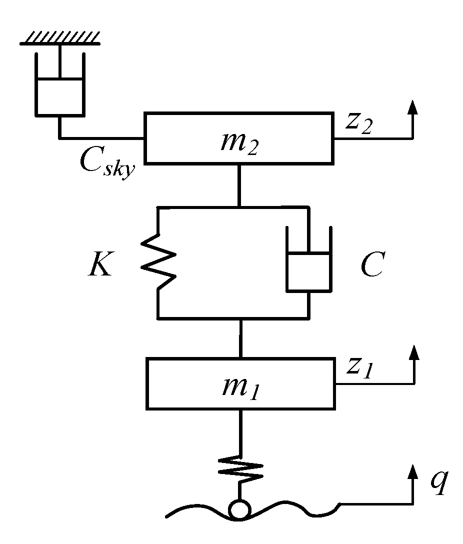 Applsci 10 01442 g010