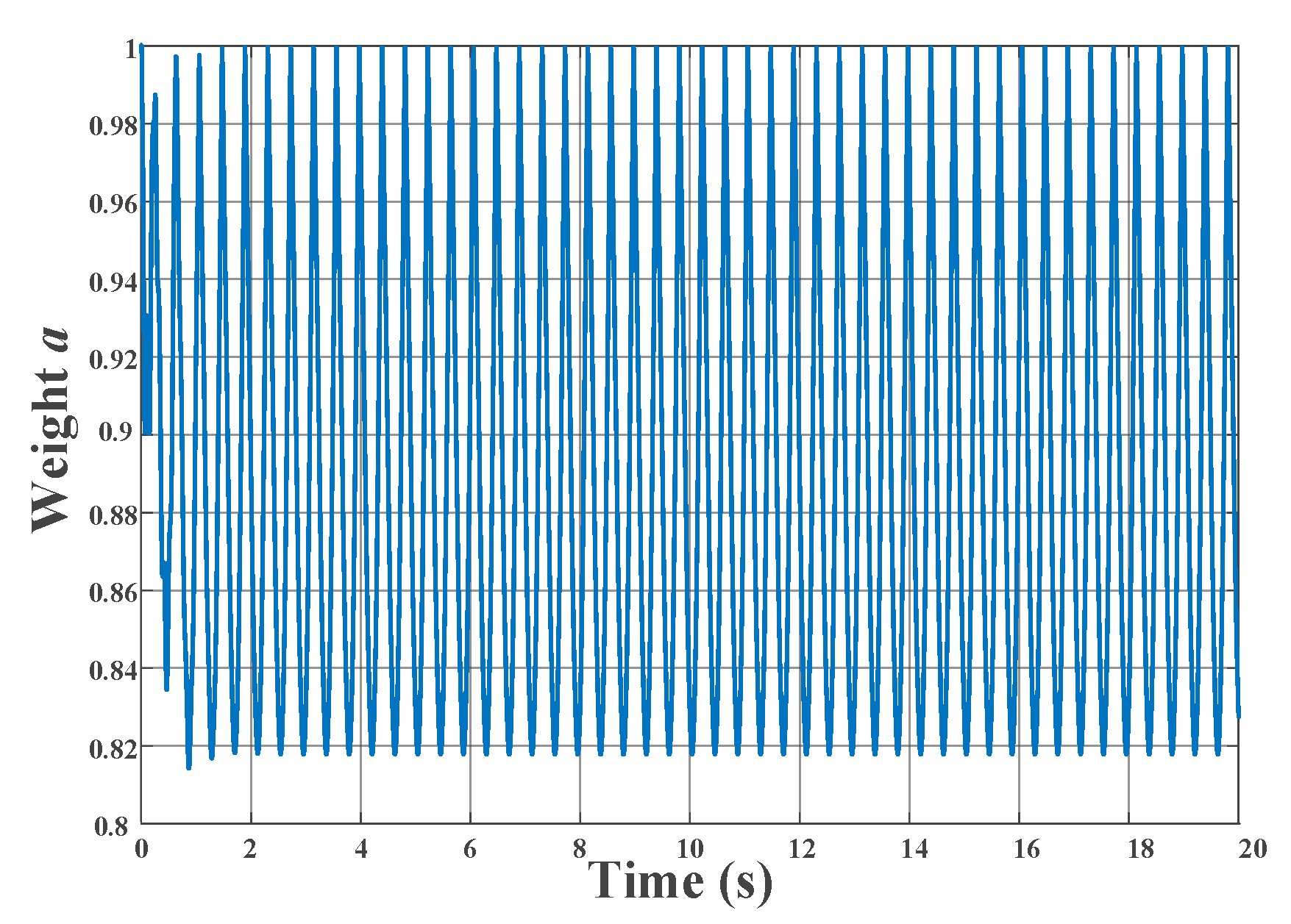 Applsci 10 01442 g015