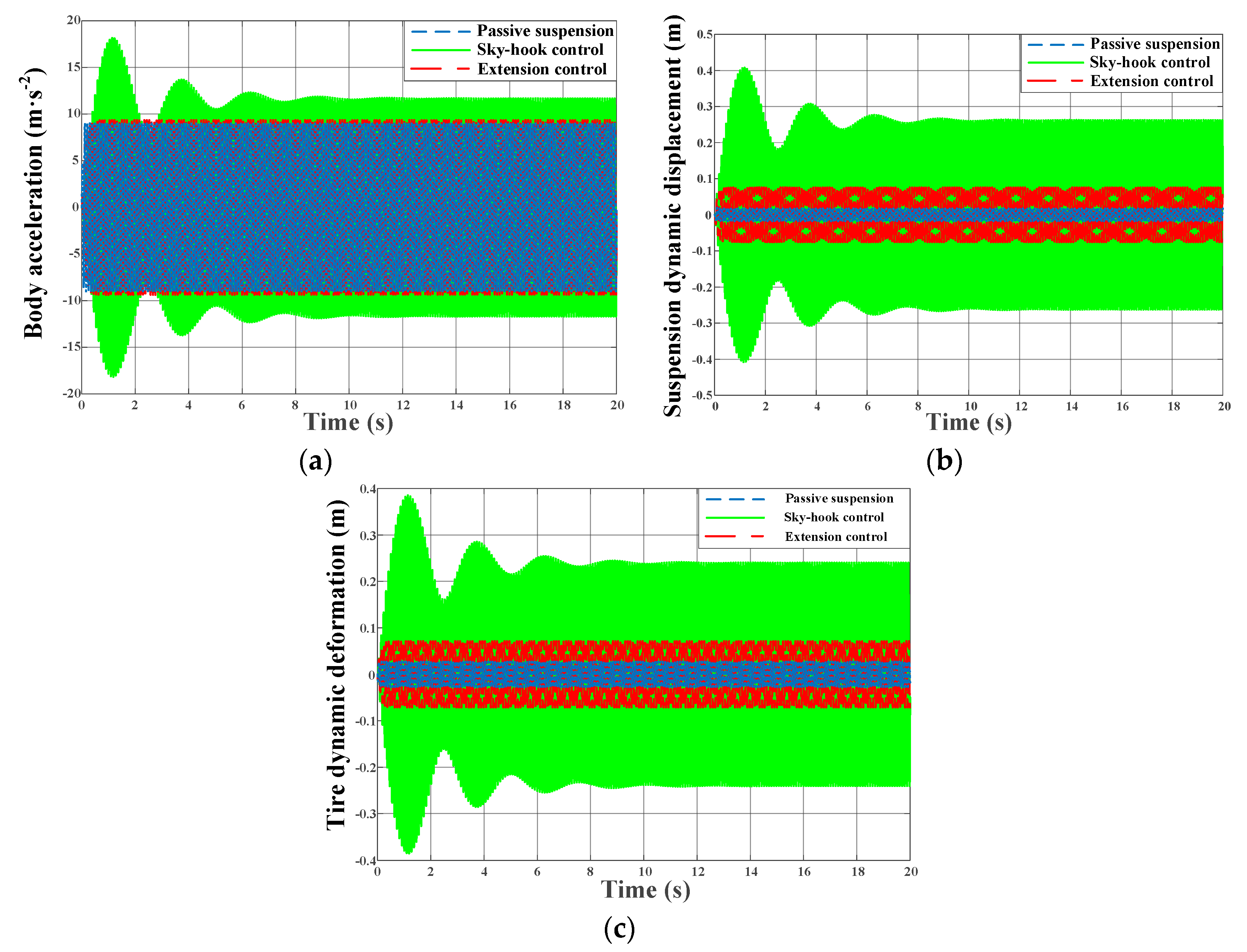 Applsci 10 01442 g016