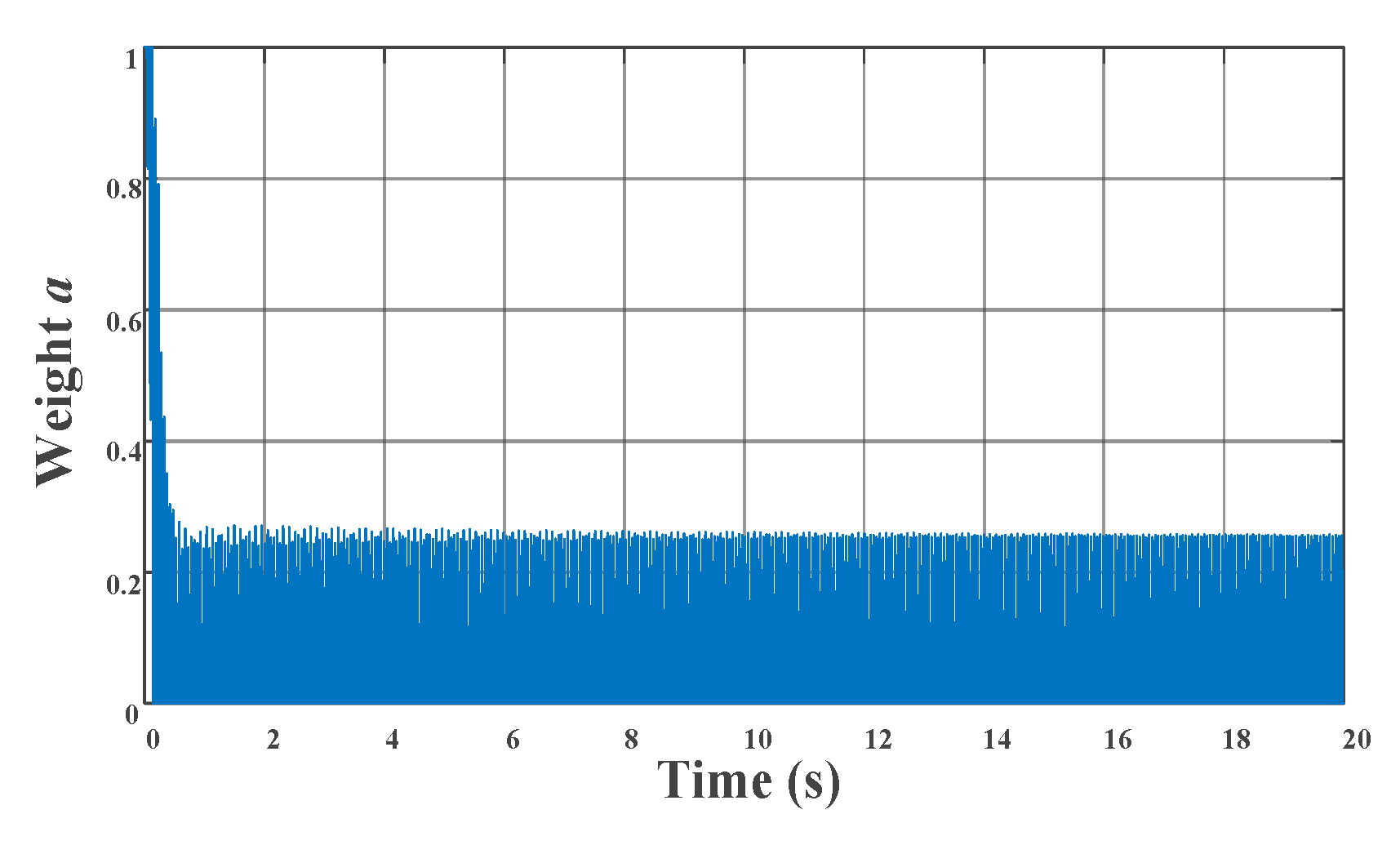 Applsci 10 01442 g017
