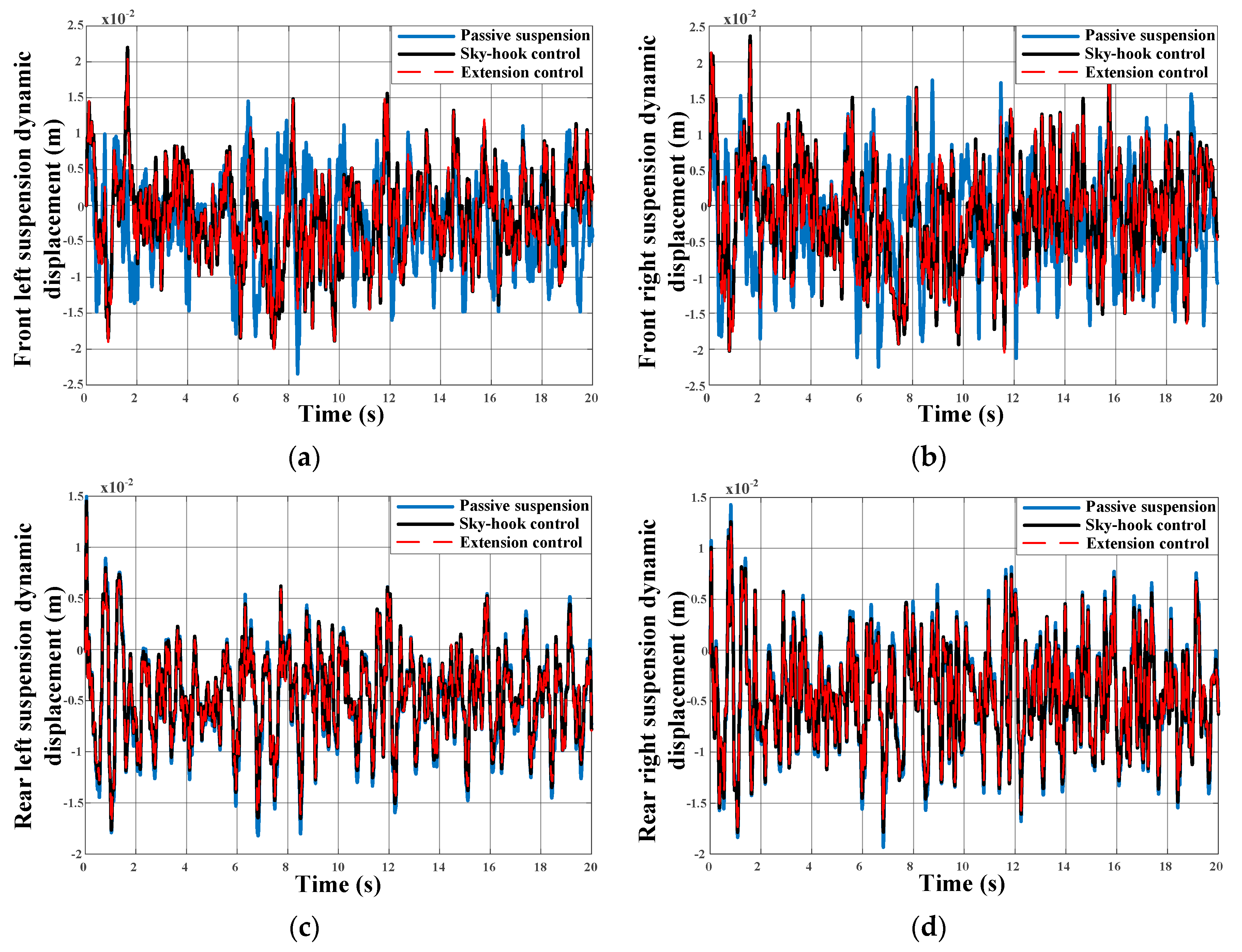 Applsci 10 01442 g022