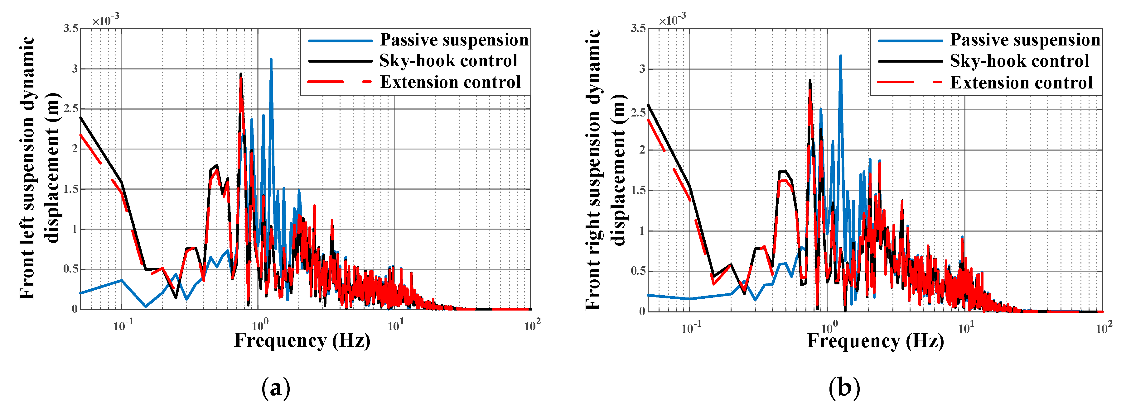 Applsci 10 01442 g023a