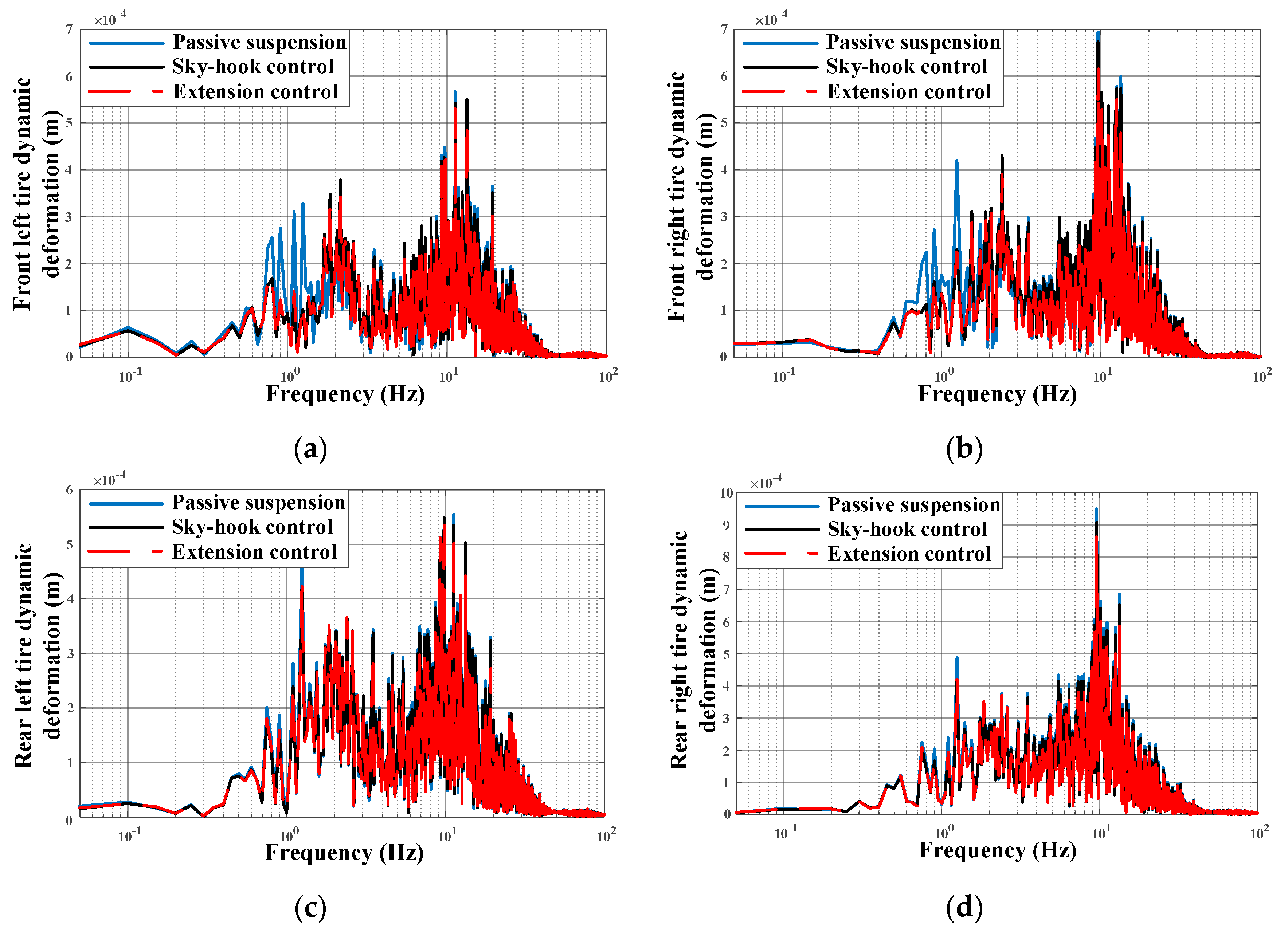 Applsci 10 01442 g025