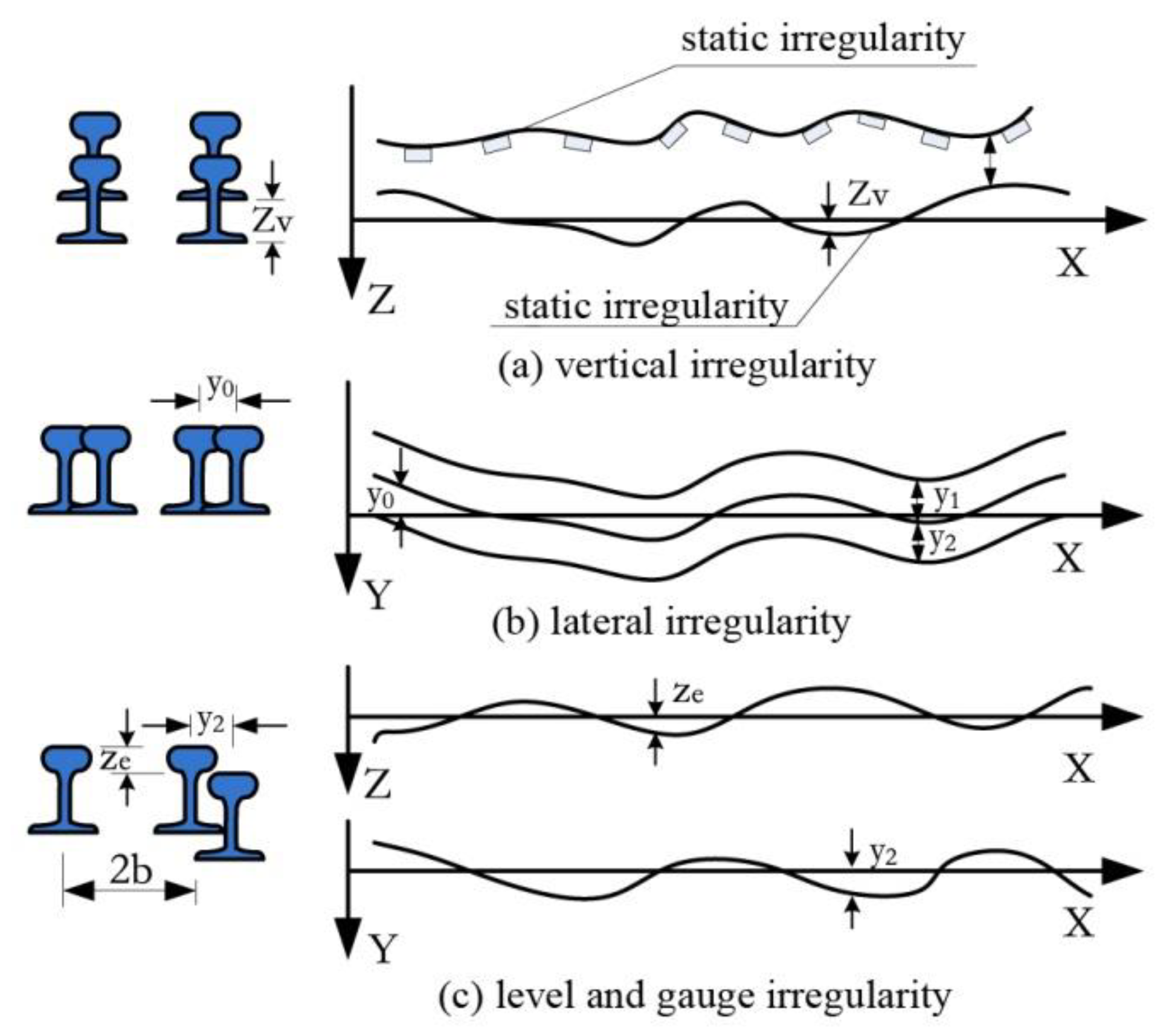 Applsci 10 01445 g004