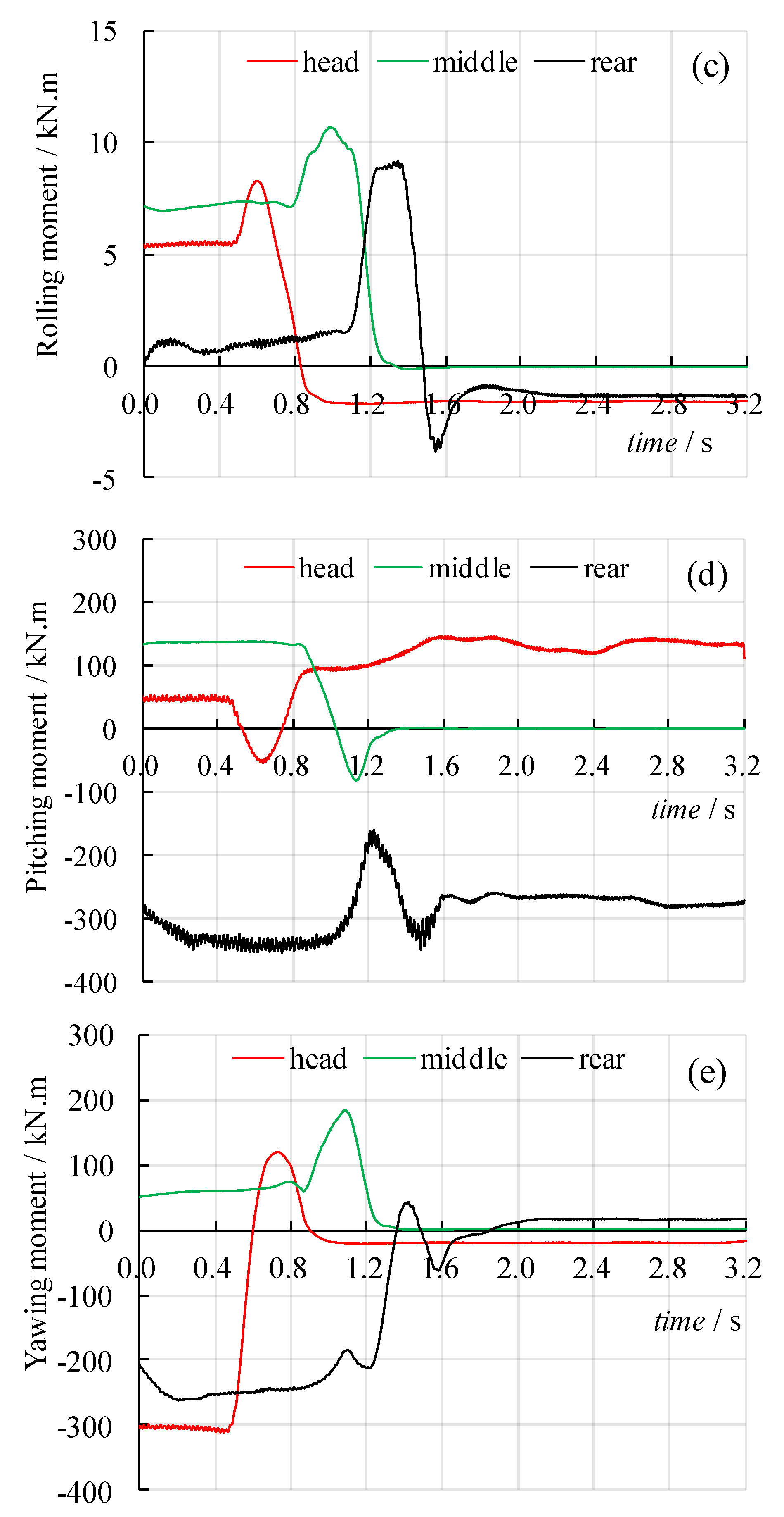 Applsci 10 01445 g016b