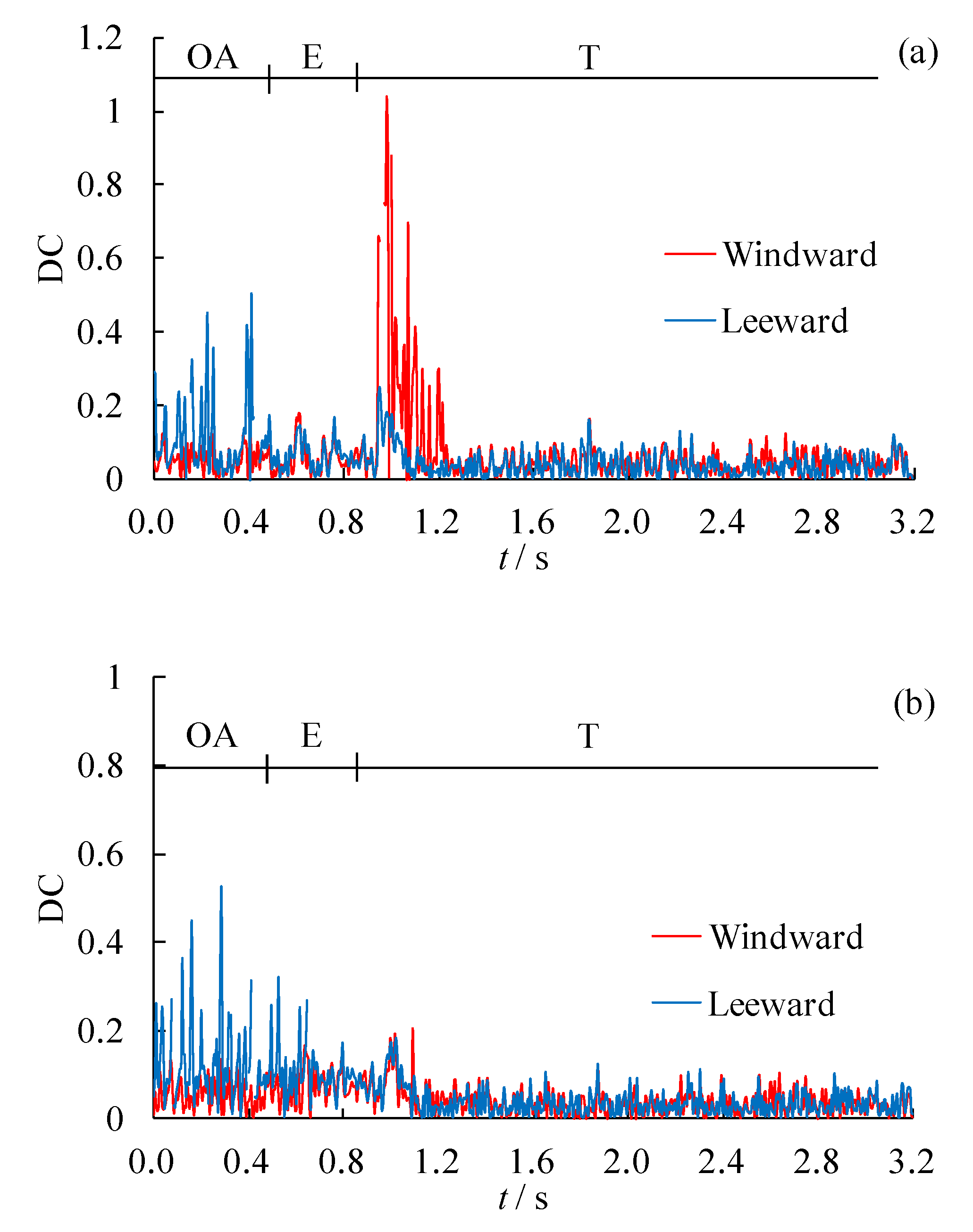 Applsci 10 01445 g017a