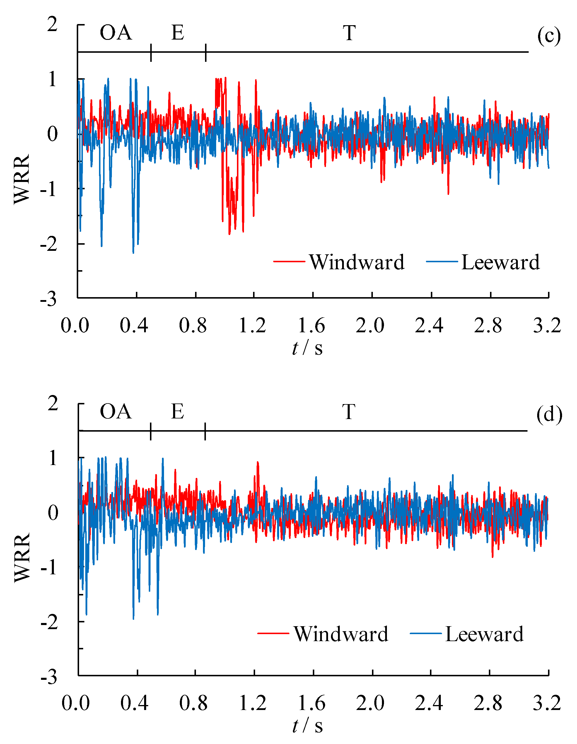 Applsci 10 01445 g020b